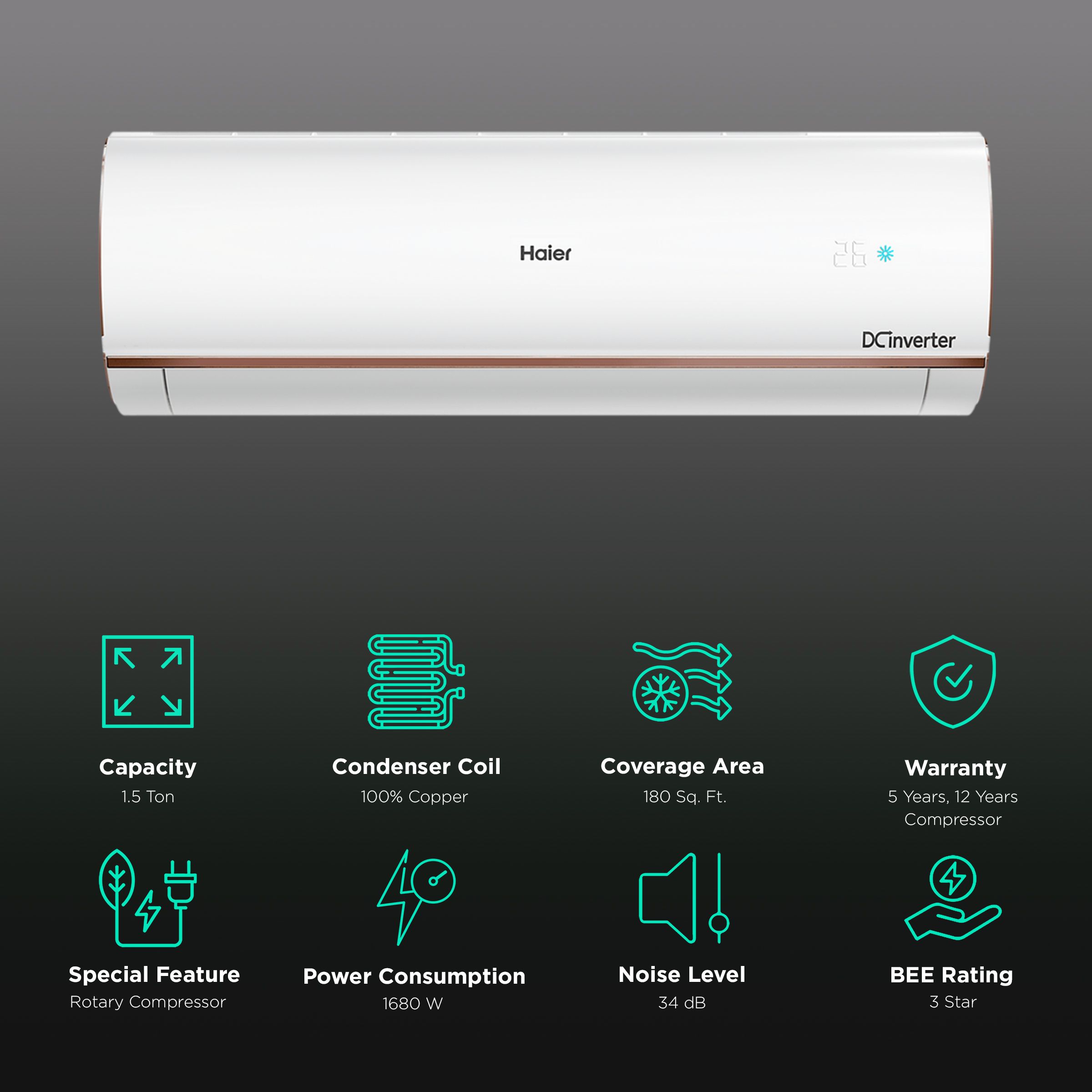 Haier Kinouchi Pro 7 in 1 Convertible 1.5 Ton 3 Star Triple Inverter Plus Split Smart AC with Micro Anti Bacterial Filter (Copper Condenser, HSU18K-PYFR3BE1-INV) Haier Kinouchi Pro 7 in 1 Convertible 1.5 Ton 3 Star Triple Inverter Plus Split Smart AC with Micro Anti Bacterial Filter (Copper Condenser, HSU18K-PYFR3BE1-INV)_2