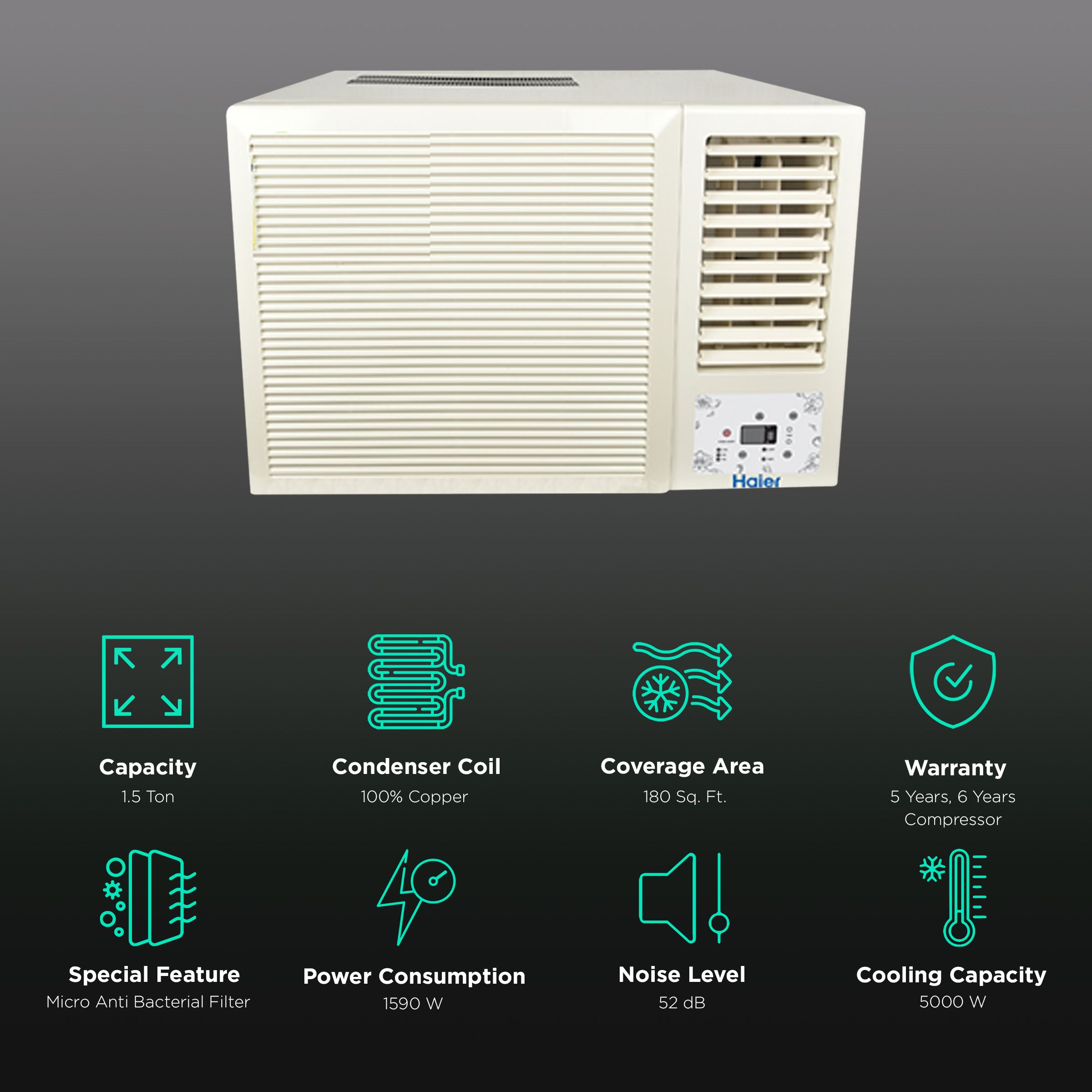 Haier 1.5 Ton 5 Star Inverter Window AC (Copper Condenser, Micro Anti Bacterial Filter, HWU181-OW5BE-INV) Haier 1.5 Ton 5 Star Inverter Window AC (Copper Condenser, Micro Anti Bacterial Filter, HWU181-OW5BE-INV)_2