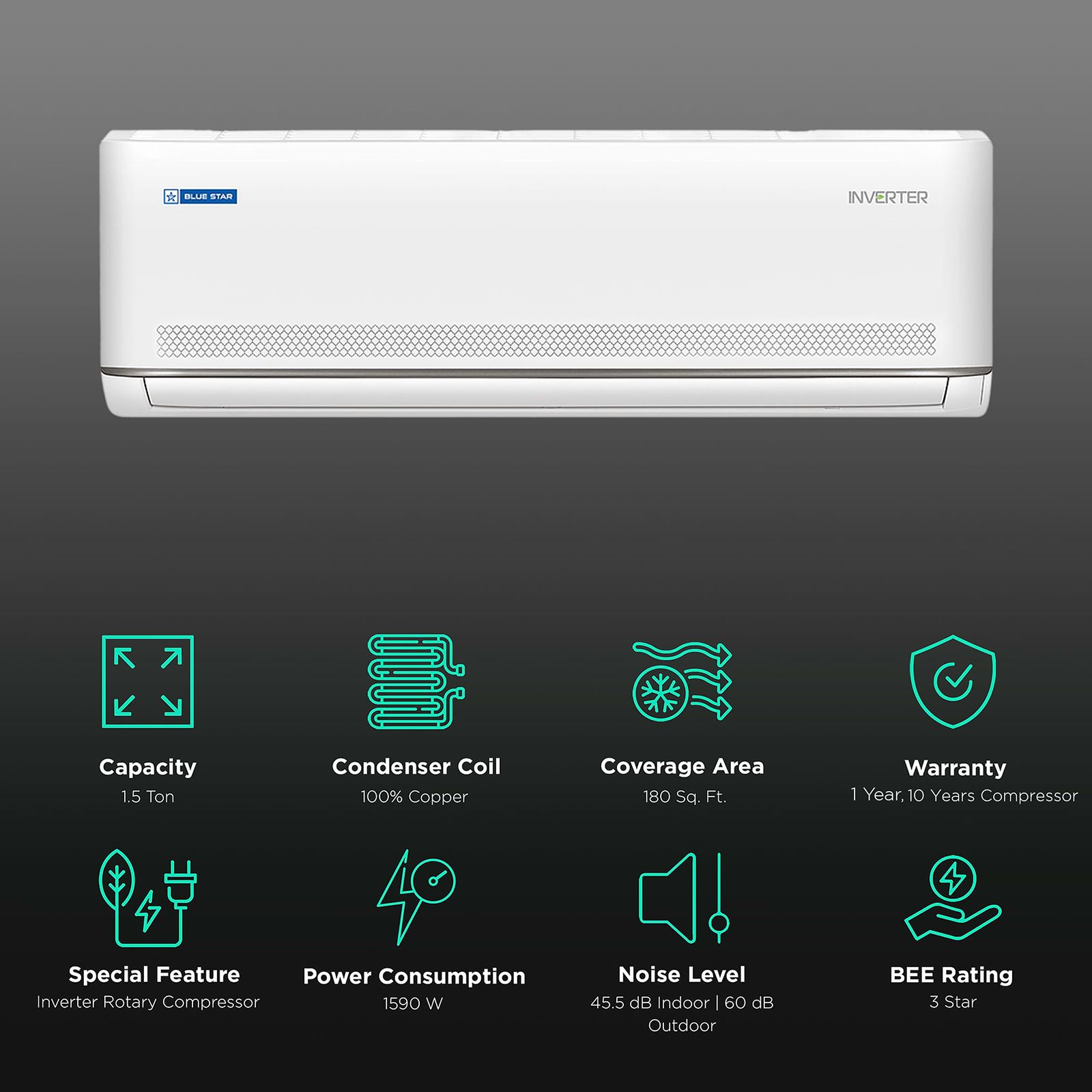 Blue Star M Series 5 in 1 Convertible 1.5 Ton 3 Star Inverter Split AC with 4-Way Swing (Copper Condenser, IC318MNU)_2
