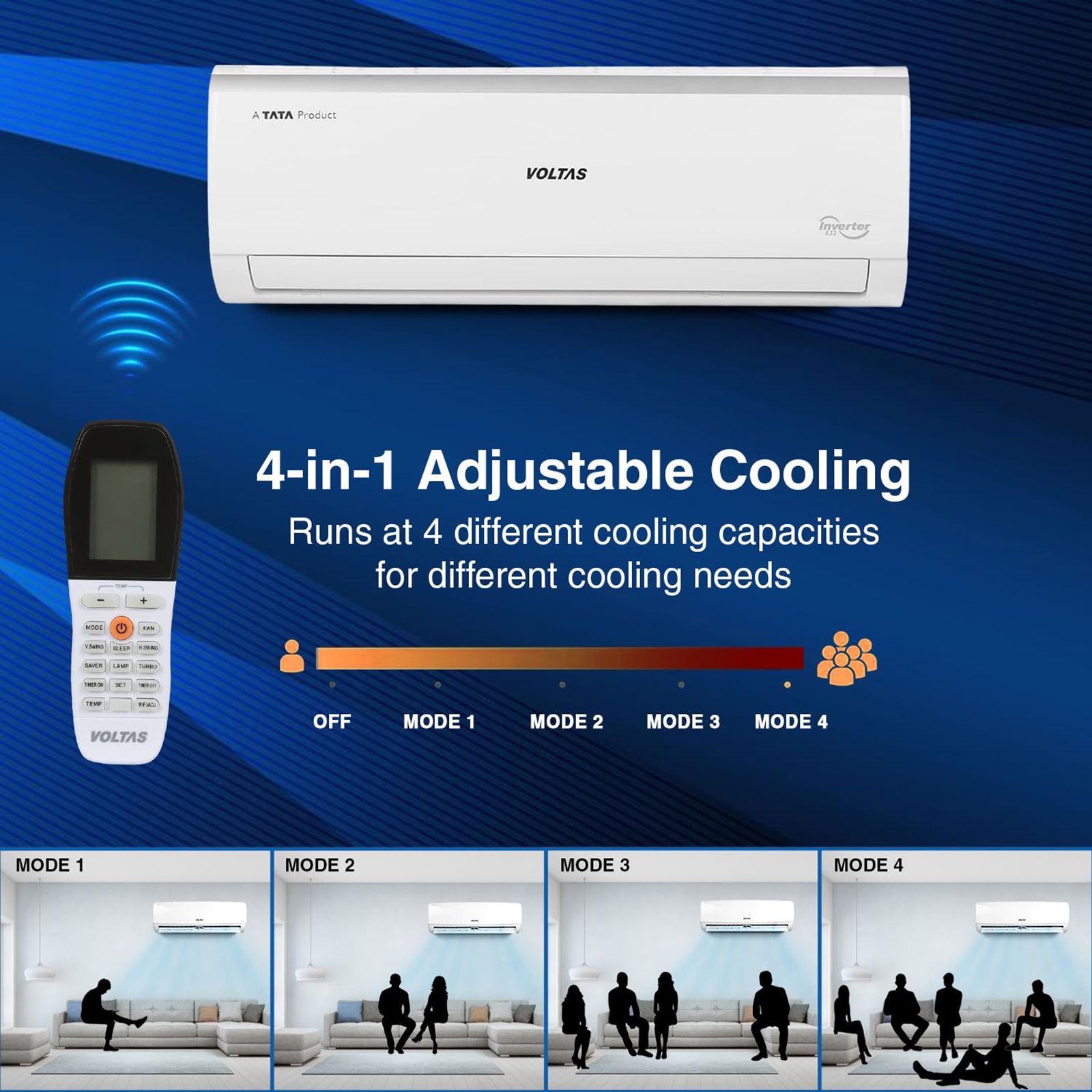 VOLTAS 185V Vectra Elite 4 in 1 Convertible 1.5 Ton 5 Star Inverter Split AC with Anti Dust Filter (Copper Condenser, 4503453)_16