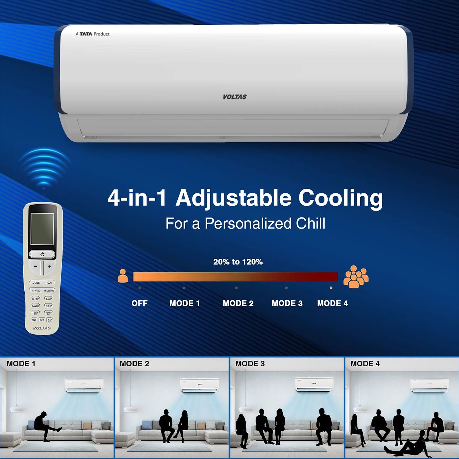 VOLTAS 123V Vectra Pearl Marvel 4 in 1 Convertible 1 Ton 3 Star Inverter Split AC with Auto Clean Function ( Copper Condenser, 4503567) VOLTAS 123V Vectra Pearl Marvel 4 in 1 Convertible 1 Ton 3 Star Inverter Split AC with Auto Clean Function ( Copper Condenser, 4503567)_5
