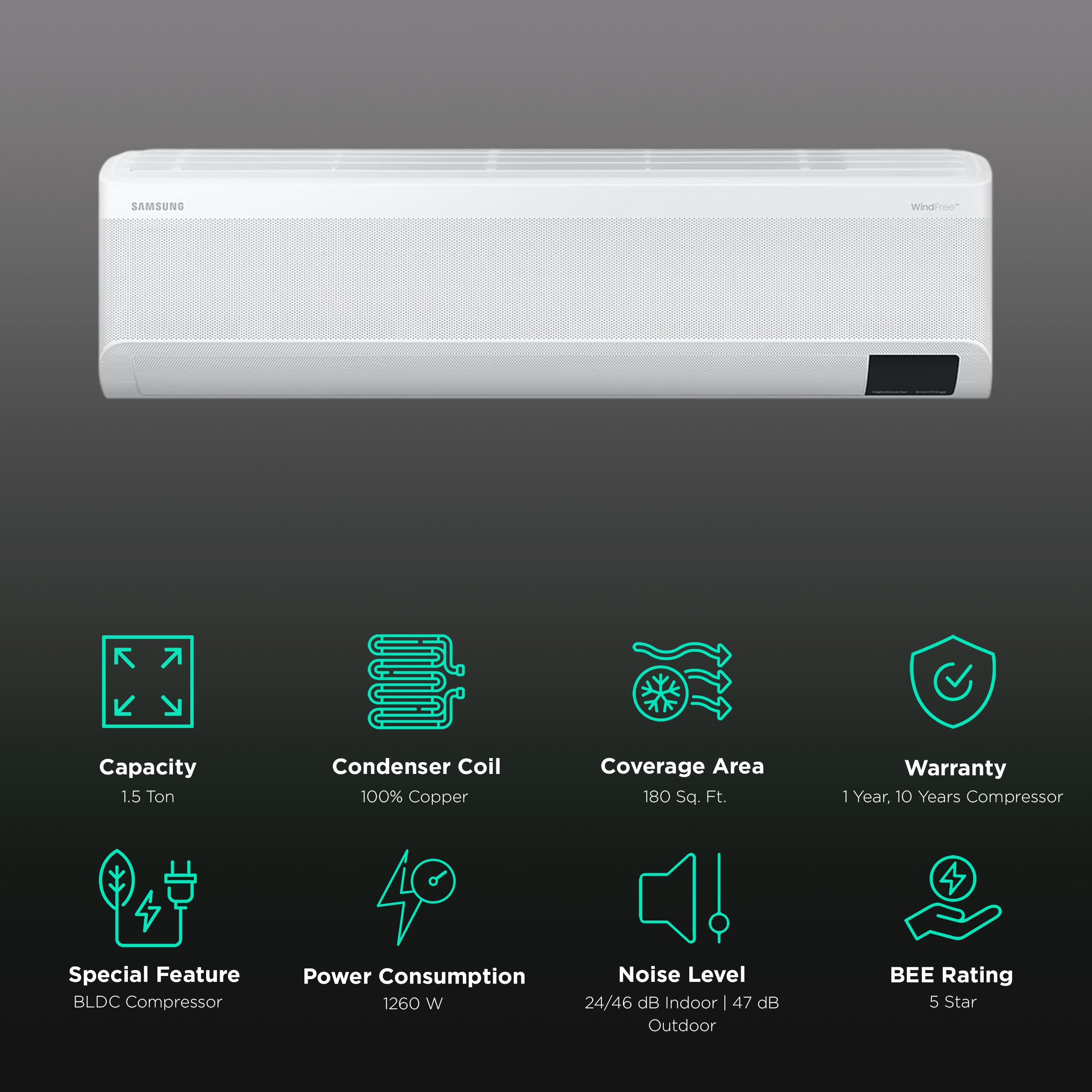 SAMSUNG WindFree 5 in 1 Convertible 1.5 Ton 5 Star Inverter Split Smart AC with 4-Way Swing (Copper Condenser, AR18CY5ANWK)_2