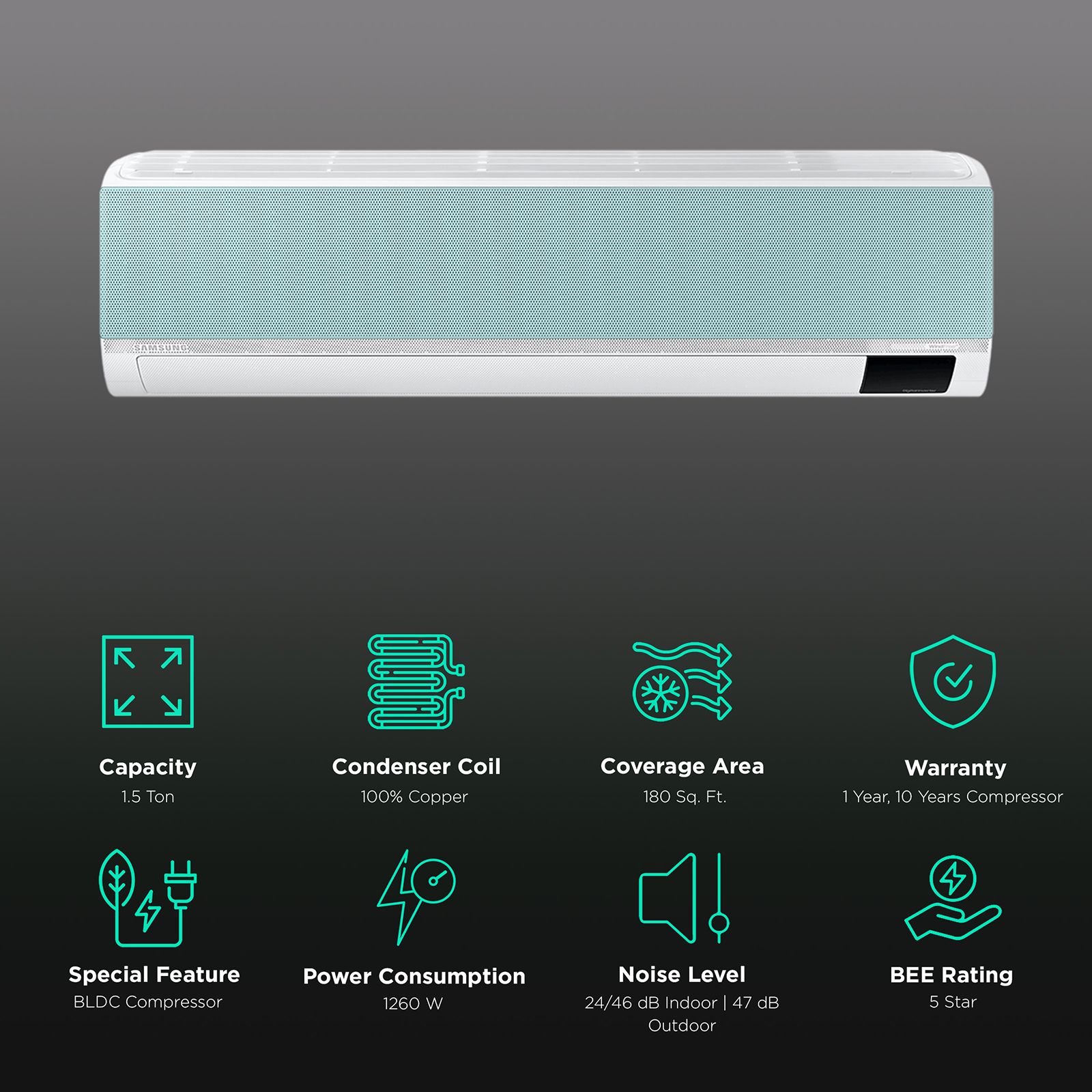 SAMSUNG WindFree 5 in 1 Convertible 1.5 Ton 5 Star Inverter Split AC with 4-Way Swing (Copper Condenser, AR18CY5AAGC) SAMSUNG WindFree 5 in 1 Convertible 1.5 Ton 5 Star Inverter Split AC with 4-Way Swing (Copper Condenser, AR18CY5AAGC)_2