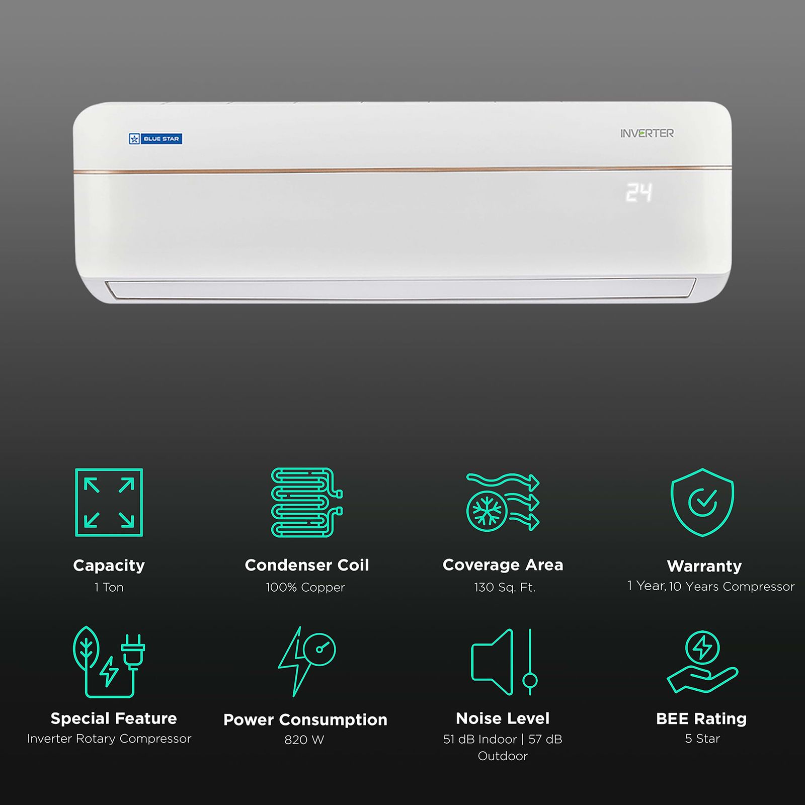 Blue Star 5 in 1 Convertible 1 Ton 5 Star Inverter Split AC with Self Diagnosis (Copper Condenser, IC512RNU) Blue Star 5 in 1 Convertible 1 Ton 5 Star Inverter Split AC with Self Diagnosis (Copper Condenser, IC512RNU)_2