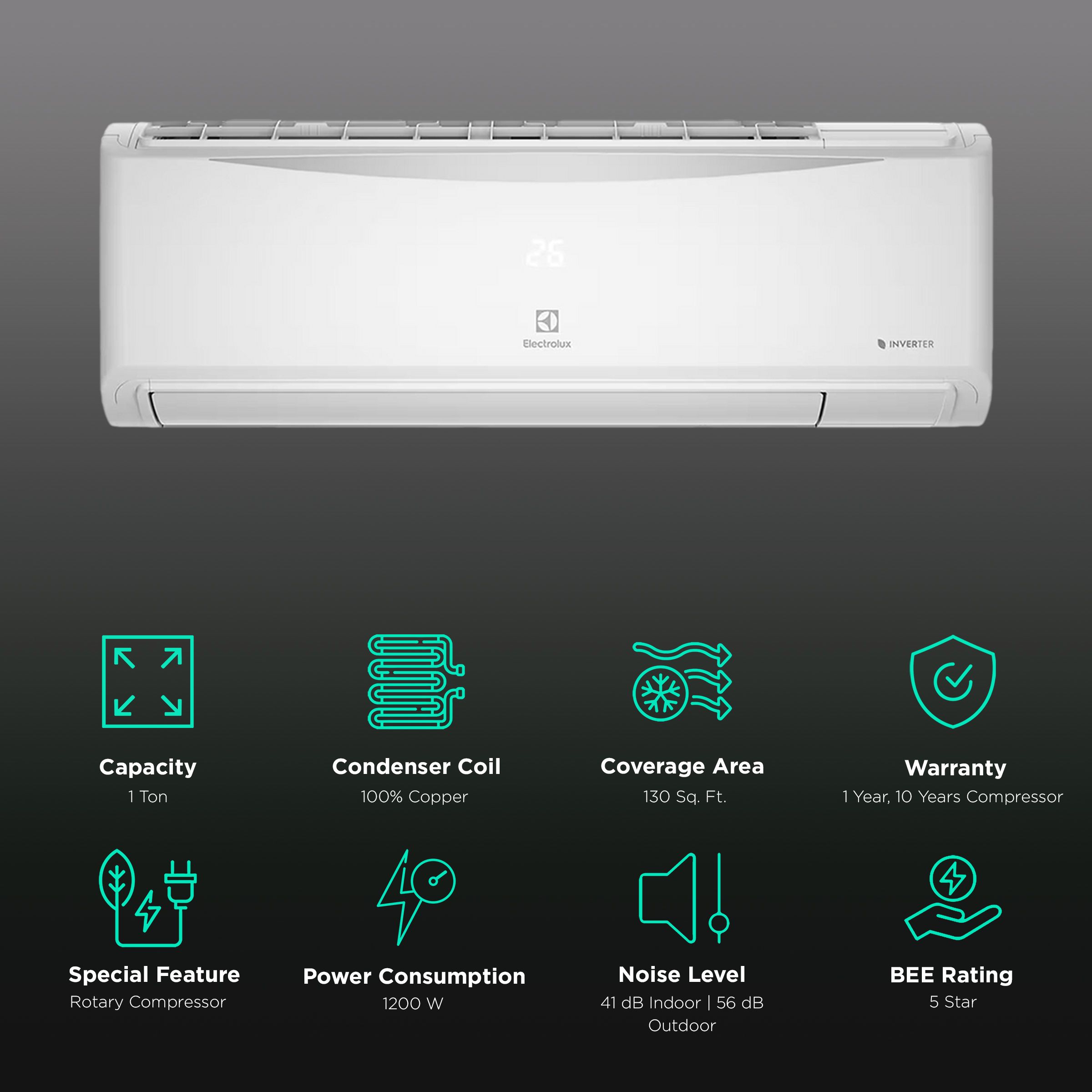 Electrolux UltimateHome 500 Convertible 1 Ton 5 Star Inverter Split AC with 360 Degree Cooling (Copper Condenser, ESV125C3HA)_2