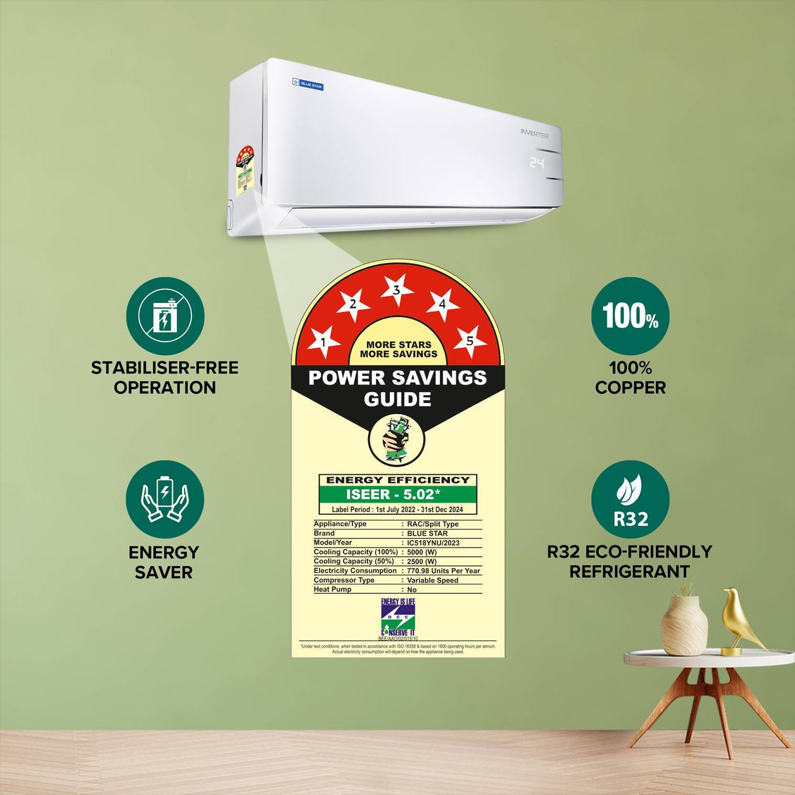 Blue Star Y Series 5 in 1 Convertible 1.5 Ton 5 Star Inverter Split AC with Turbo Cool (Copper Condenser, IC518YNU) Blue Star Y Series 5 in 1 Convertible 1.5 Ton 5 Star Inverter Split AC with Turbo Cool (Copper Condenser, IC518YNU)_11