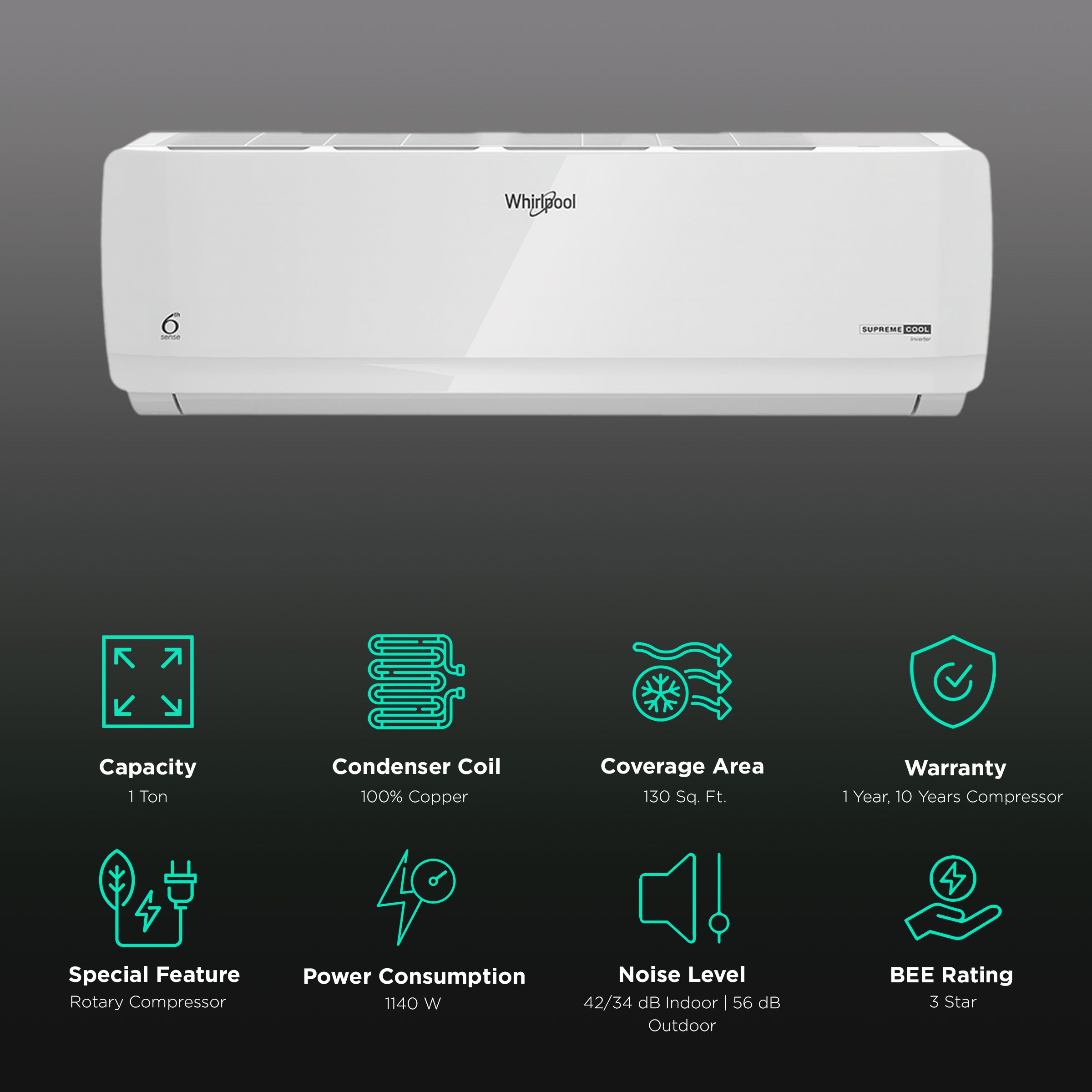 Whirlpool SupremeCool 5 in 1 Convertible 1 Ton 3 Star Inverter Split AC with Microblock Filter (Copper Condenser, 41406)_2