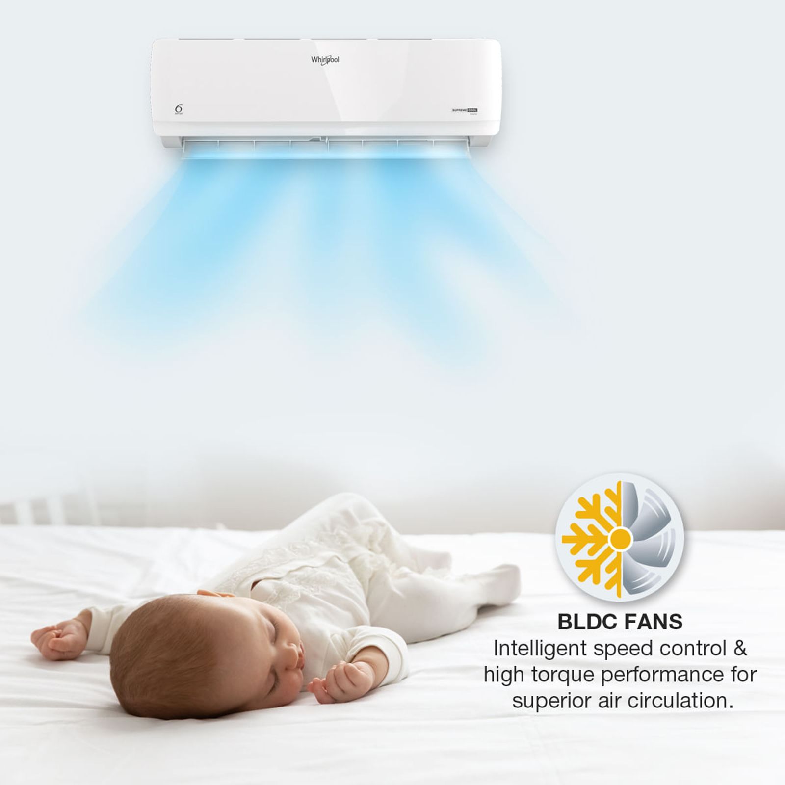Whirlpool SupremeCool 5 in 1 Convertible 1.5 Ton 3 Star Inverter Split AC with Microblock Filter (Copper Condenser, 41408)_14