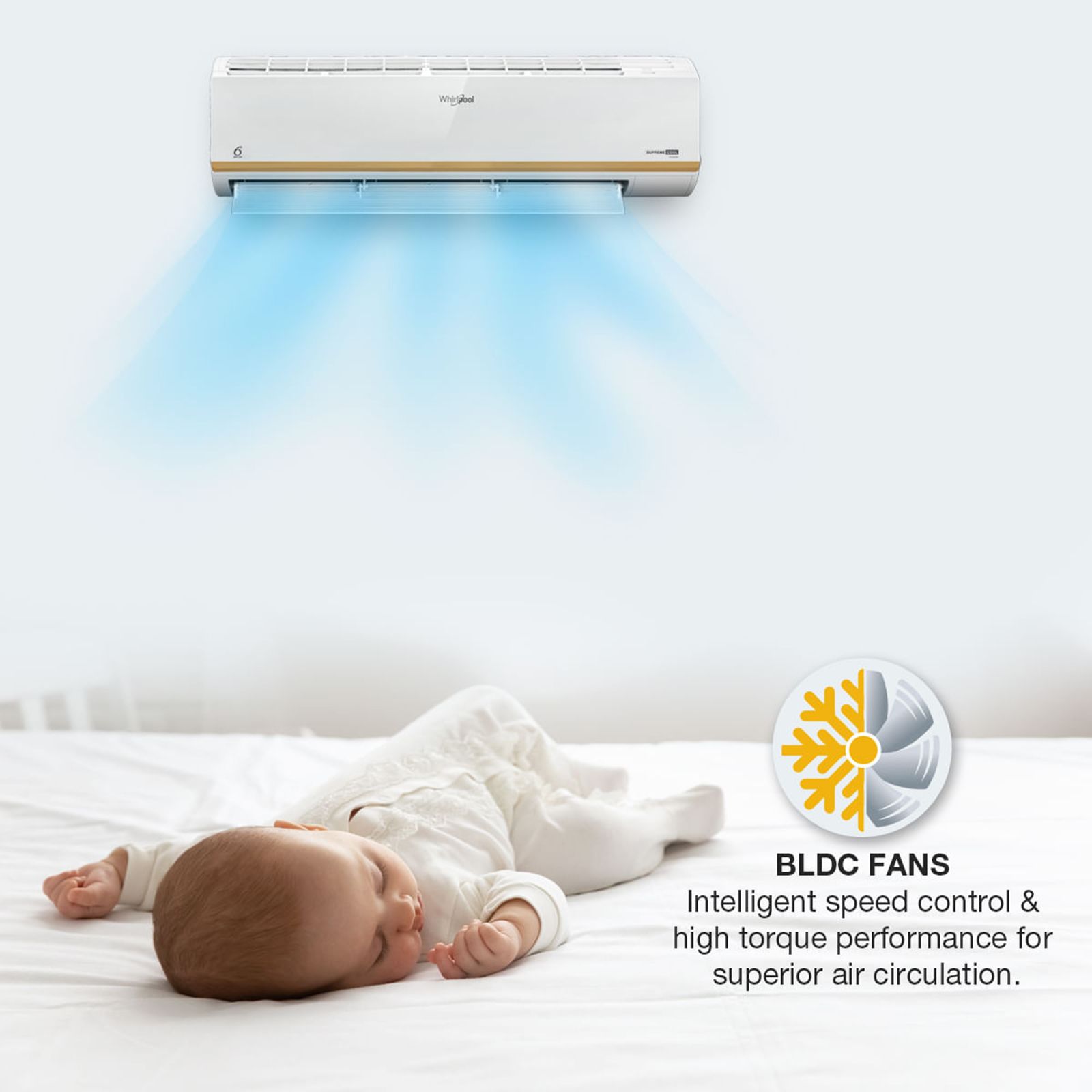 Whirlpool SupremeCool 5 in 1 Convertible 2 Ton 3 Star Inverter Split AC with Microblock Filter (Copper Condenser, 41410) Whirlpool SupremeCool 5 in 1 Convertible 2 Ton 3 Star Inverter Split AC with Microblock Filter (Copper Condenser, 41410)_14