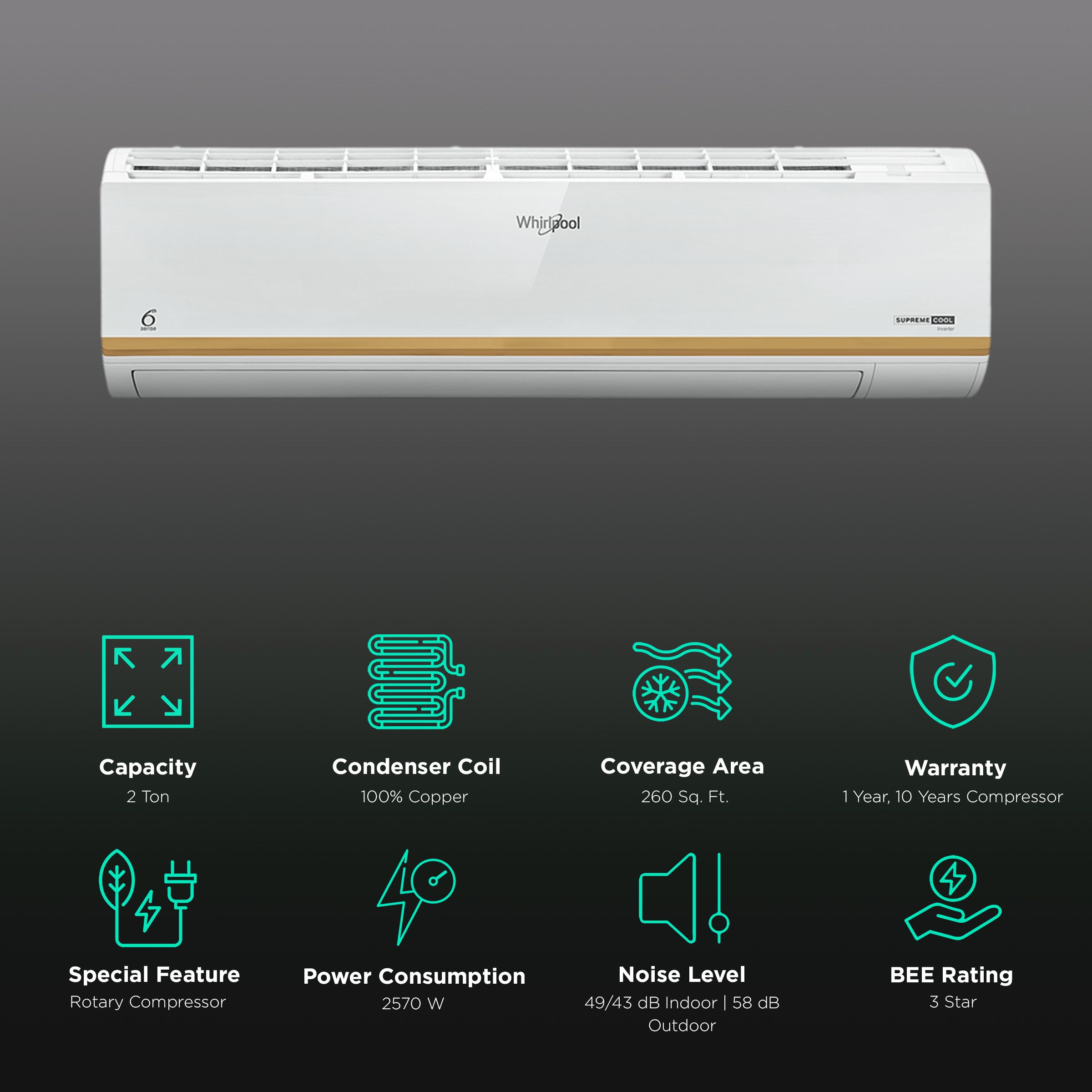 Whirlpool SupremeCool 5 in 1 Convertible 2 Ton 3 Star Inverter Split AC with Microblock Filter (Copper Condenser, 41410) Whirlpool SupremeCool 5 in 1 Convertible 2 Ton 3 Star Inverter Split AC with Microblock Filter (Copper Condenser, 41410)_2