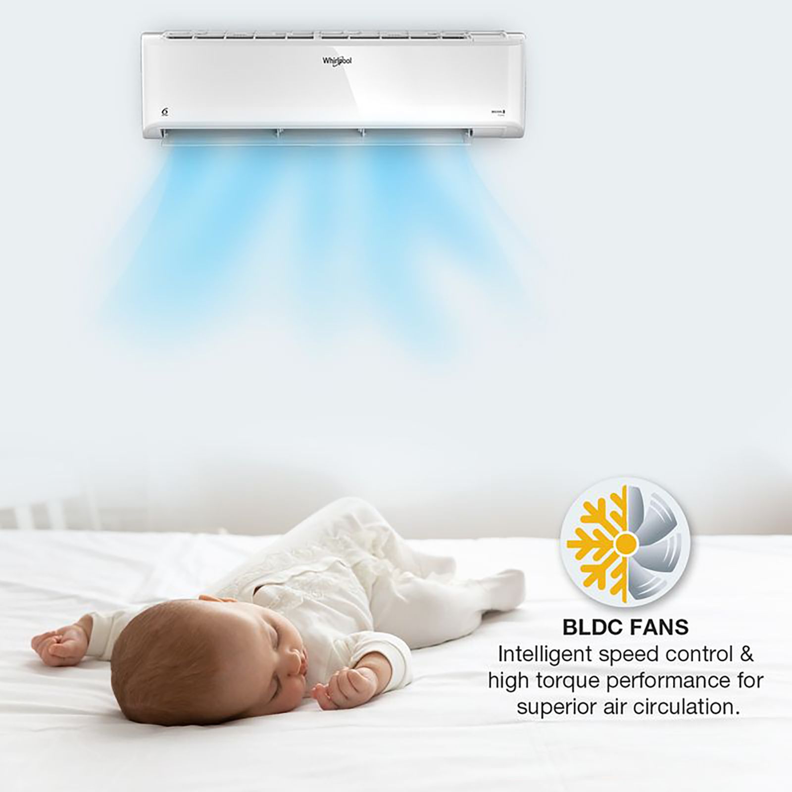 Whirlpool 3DCool 5 in 1 Convertible 1 Ton 3 Star Inverter Split AC with Microblock Filter (Copper Condenser, 41431) Whirlpool 3DCool 5 in 1 Convertible 1 Ton 3 Star Inverter Split AC with Microblock Filter (Copper Condenser, 41431)_13