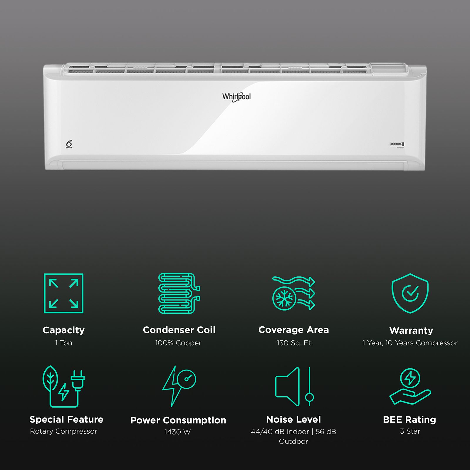 Whirlpool 3DCool 5 in 1 Convertible 1 Ton 3 Star Inverter Split AC with Microblock Filter (Copper Condenser, 41431) Whirlpool 3DCool 5 in 1 Convertible 1 Ton 3 Star Inverter Split AC with Microblock Filter (Copper Condenser, 41431)_2