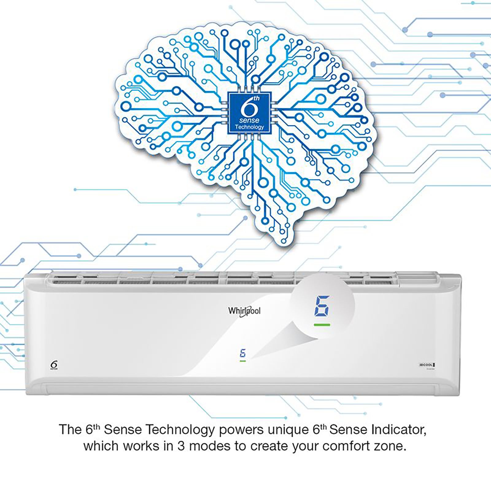 Whirlpool 3DCool 5 in 1 Convertible 1.5 Ton 3 Star Inverter Split AC with Microblock Filter (Copper Condenser, 41432) Whirlpool 3DCool 5 in 1 Convertible 1.5 Ton 3 Star Inverter Split AC with Microblock Filter (Copper Condenser, 41432)_11