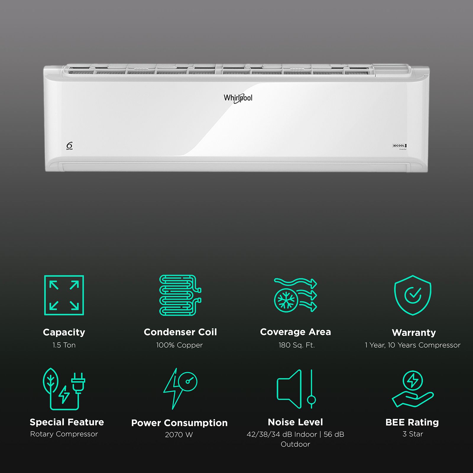 Whirlpool 3DCool 5 in 1 Convertible 1.5 Ton 3 Star Inverter Split AC with Microblock Filter (Copper Condenser, 41432) Whirlpool 3DCool 5 in 1 Convertible 1.5 Ton 3 Star Inverter Split AC with Microblock Filter (Copper Condenser, 41432)_2