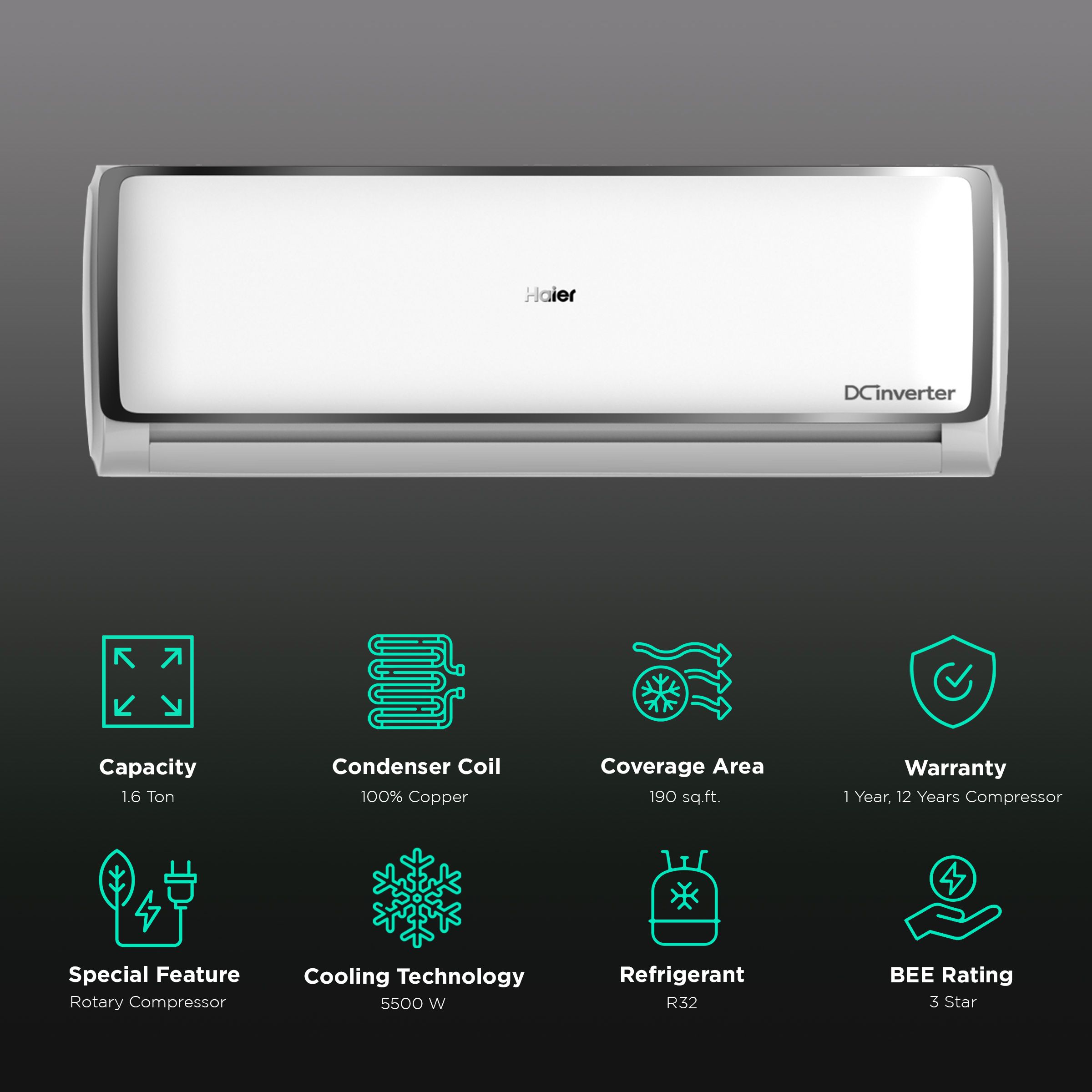 Haier Elegante 7 in 1 Convertible 1.6 Ton 3 Star Hot & Cold Inverter Split AC with Supersonic Cooling (Copper Condenser, HSU19EH-TXS3BE) Haier Elegante 7 in 1 Convertible 1.6 Ton 3 Star Hot & Cold Inverter Split AC with Supersonic Cooling (Copper Condenser, HSU19EH-TXS3BE)_2