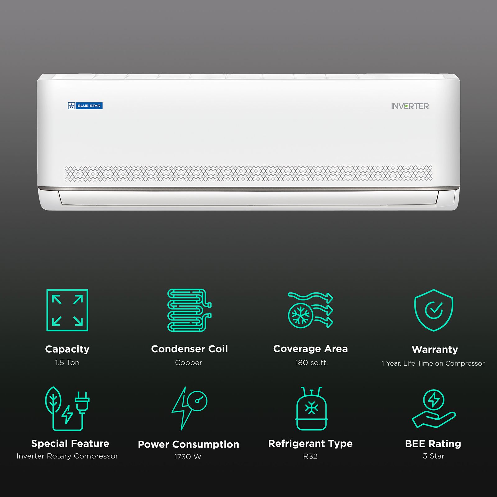 Blue Star M Series 5 in 1 Convertible 1.5 Ton 3 Star Inverter Split AC with Turbo Cooling (Copper Condenser, ID318MKU) Blue Star M Series 5 in 1 Convertible 1.5 Ton 3 Star Inverter Split AC with Turbo Cooling (Copper Condenser, ID318MKU)_2