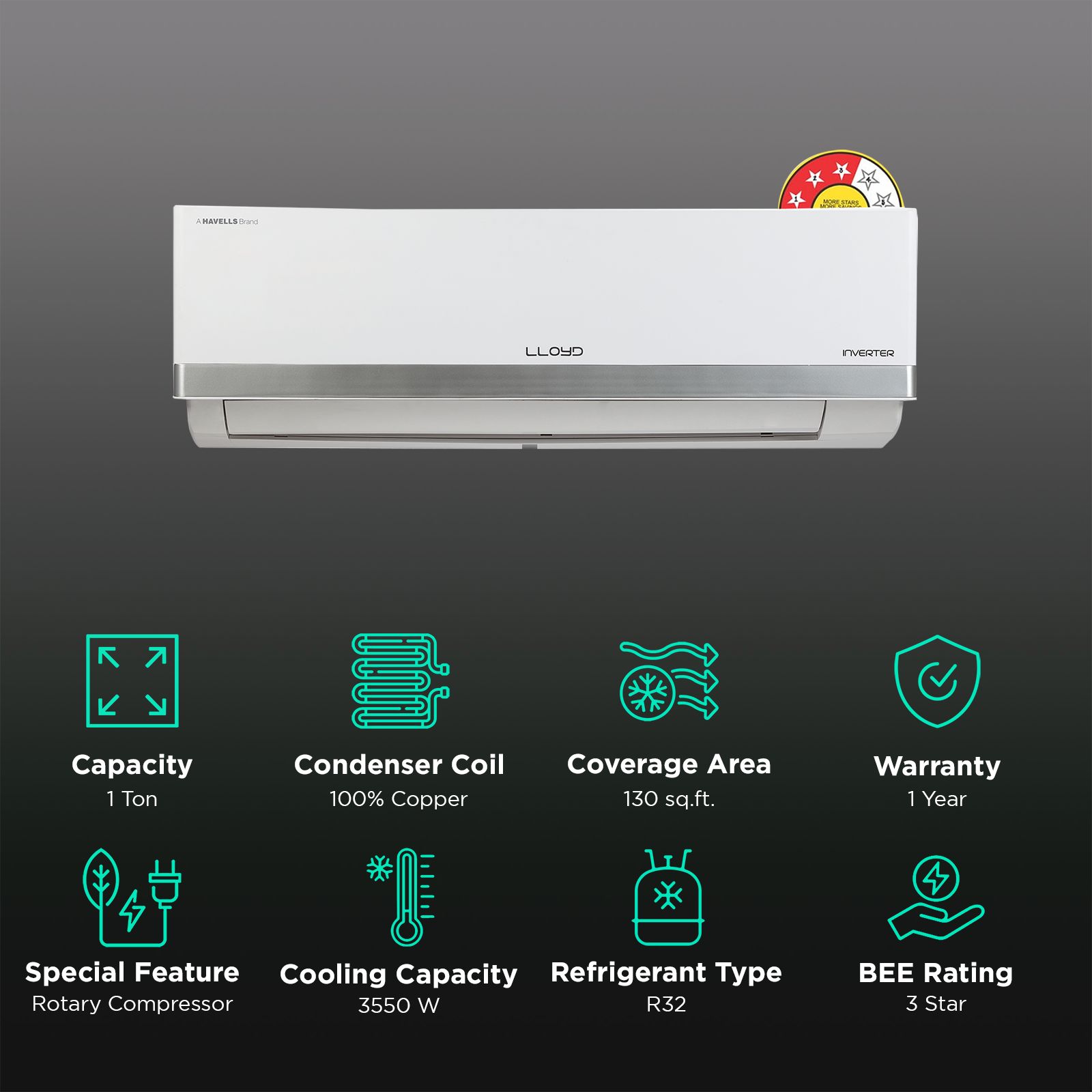 LLOYD Bliss Plus 5 in 1 Convertible 1 Ton 3 Star Inverter Split AC with PM 2.5 Filter (Copper Condenser, GLS12I3FWSBA)_2