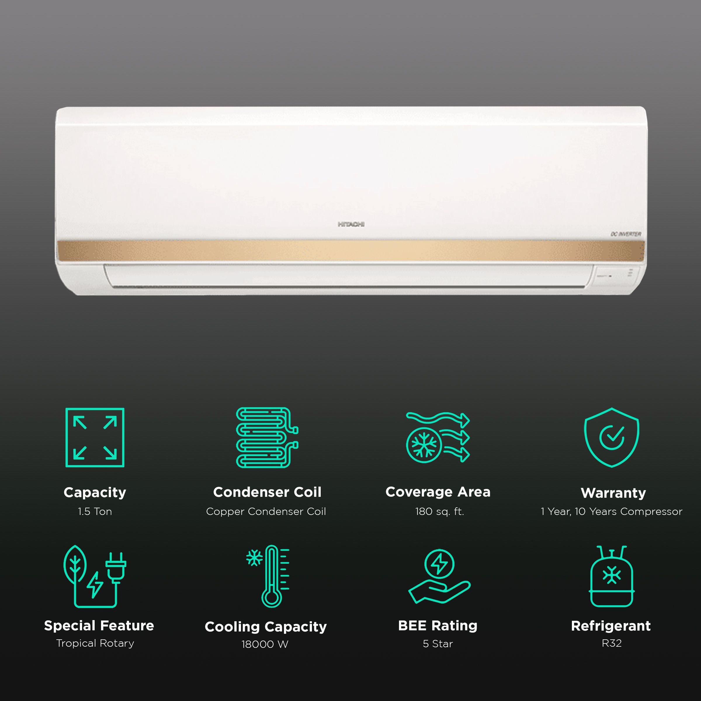 HITACHI Yugen 5100X 1.5 Ton 5 Star Inverter Split AC (Copper Condenser, Dust Filter, RSOG518HFEO) HITACHI Yugen 5100X 1.5 Ton 5 Star Inverter Split AC (Copper Condenser, Dust Filter, RSOG518HFEO)_2