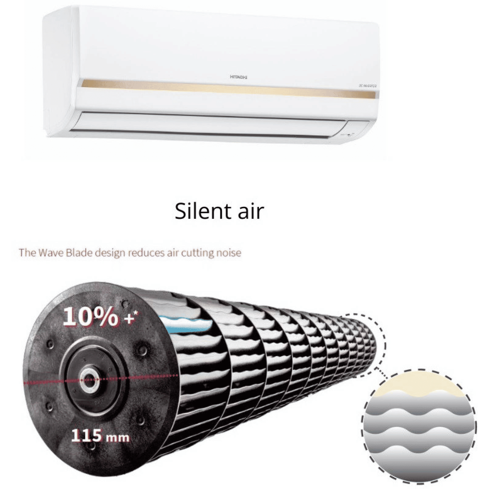 HITACHI Yugen 1 Ton 5 Star Inverter Split AC (Copper Condenser, Dust Filter, RAFG512HFEOZ1)_8