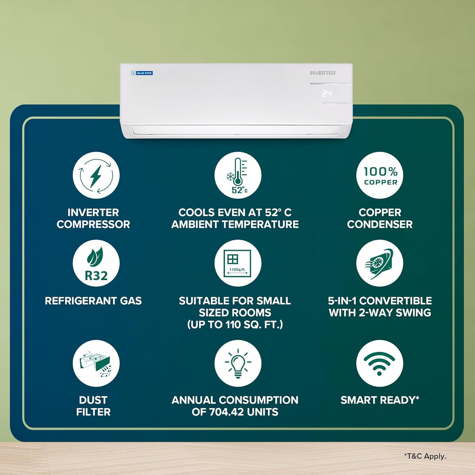 Blue Star Y Series 5 in 1 Convertible 1 Ton 3 Star Inverter Split AC with Dust Filter (Copper Condenser, IC312YNU) Blue Star Y Series 5 in 1 Convertible 1 Ton 3 Star Inverter Split AC with Dust Filter (Copper Condenser, IC312YNU)_12