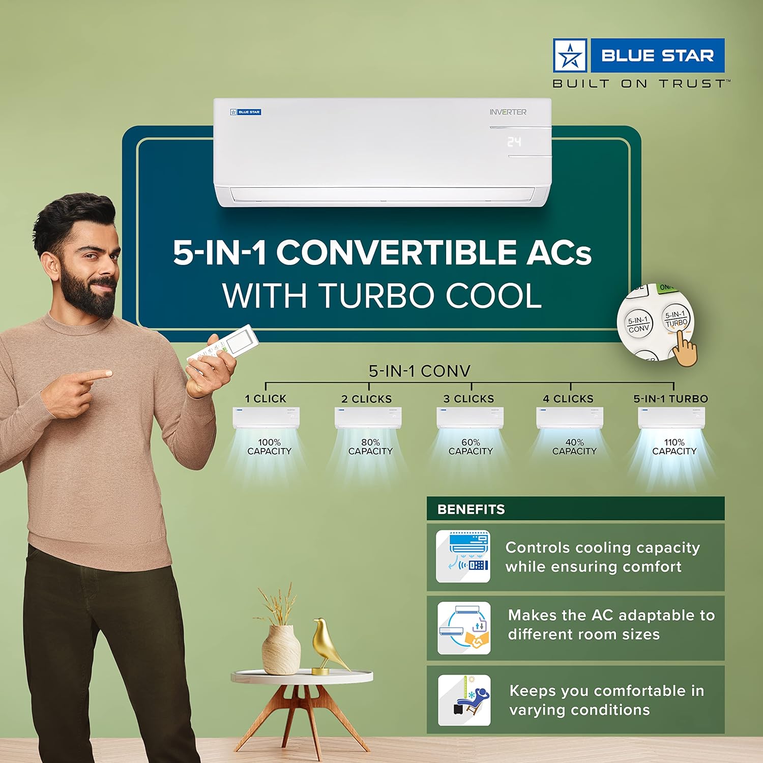 Blue Star Y Series 5 in 1 Convertible 1 Ton 3 Star Inverter Split AC with Dust Filter (Copper Condenser, IC312YNU) Blue Star Y Series 5 in 1 Convertible 1 Ton 3 Star Inverter Split AC with Dust Filter (Copper Condenser, IC312YNU)_10