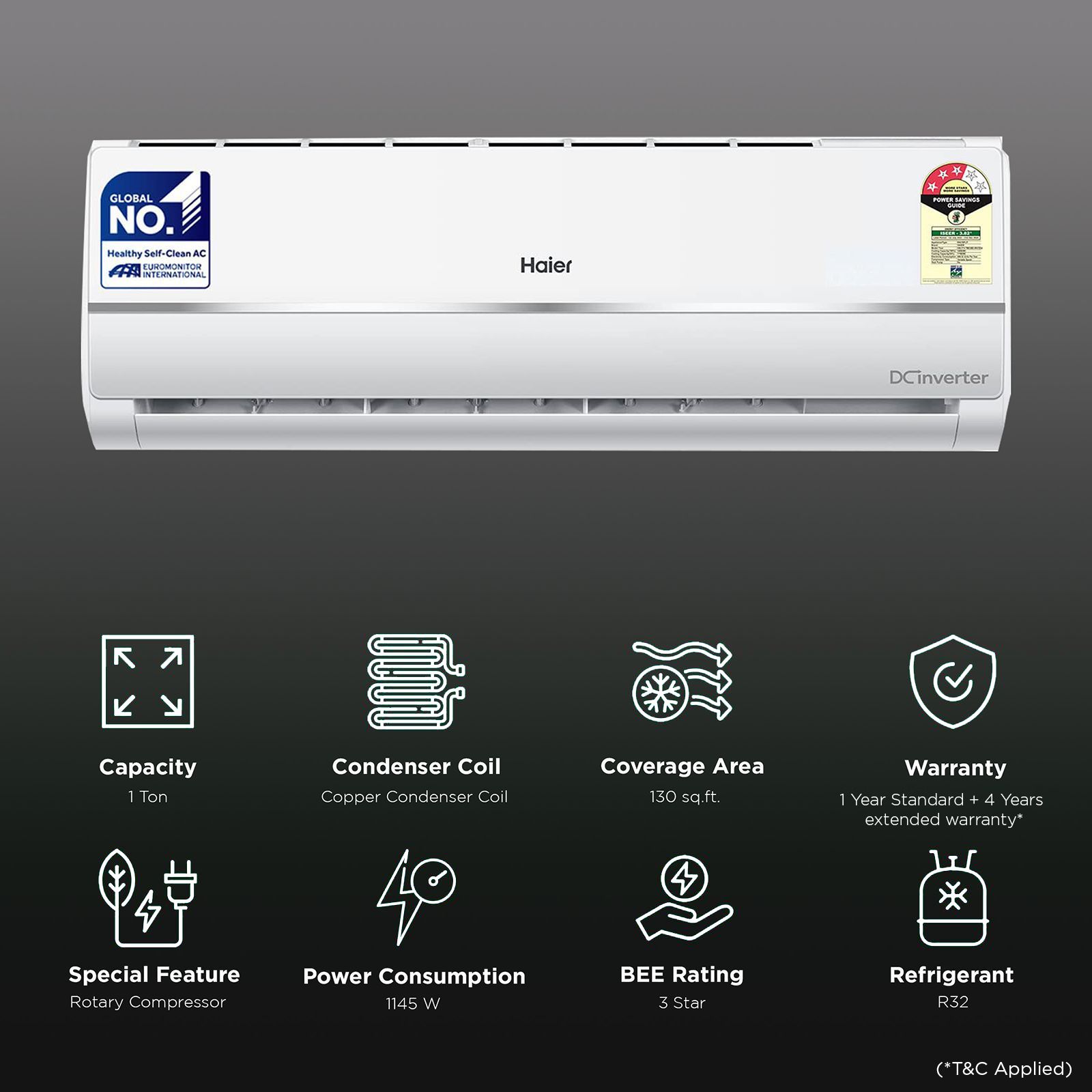 Haier Victory 5 in 1 Convertible 1 Ton 3 Star Triple Inverter Split AC with Frost Self Clean Technology (Copper Condenser, HSU11V-TMS3BE-INV) Haier Victory 5 in 1 Convertible 1 Ton 3 Star Triple Inverter Split AC with Frost Self Clean Technology (Copper Condenser, HSU11V-TMS3BE-INV)_2