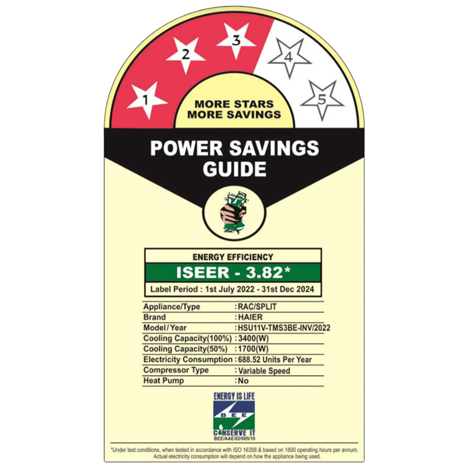 Haier Victory 5 in 1 Convertible 1 Ton 3 Star Triple Inverter Split AC with Frost Self Clean Technology (Copper Condenser, HSU11V-TMS3BE-INV) Haier Victory 5 in 1 Convertible 1 Ton 3 Star Triple Inverter Split AC with Frost Self Clean Technology (Copper Condenser, HSU11V-TMS3BE-INV)_3