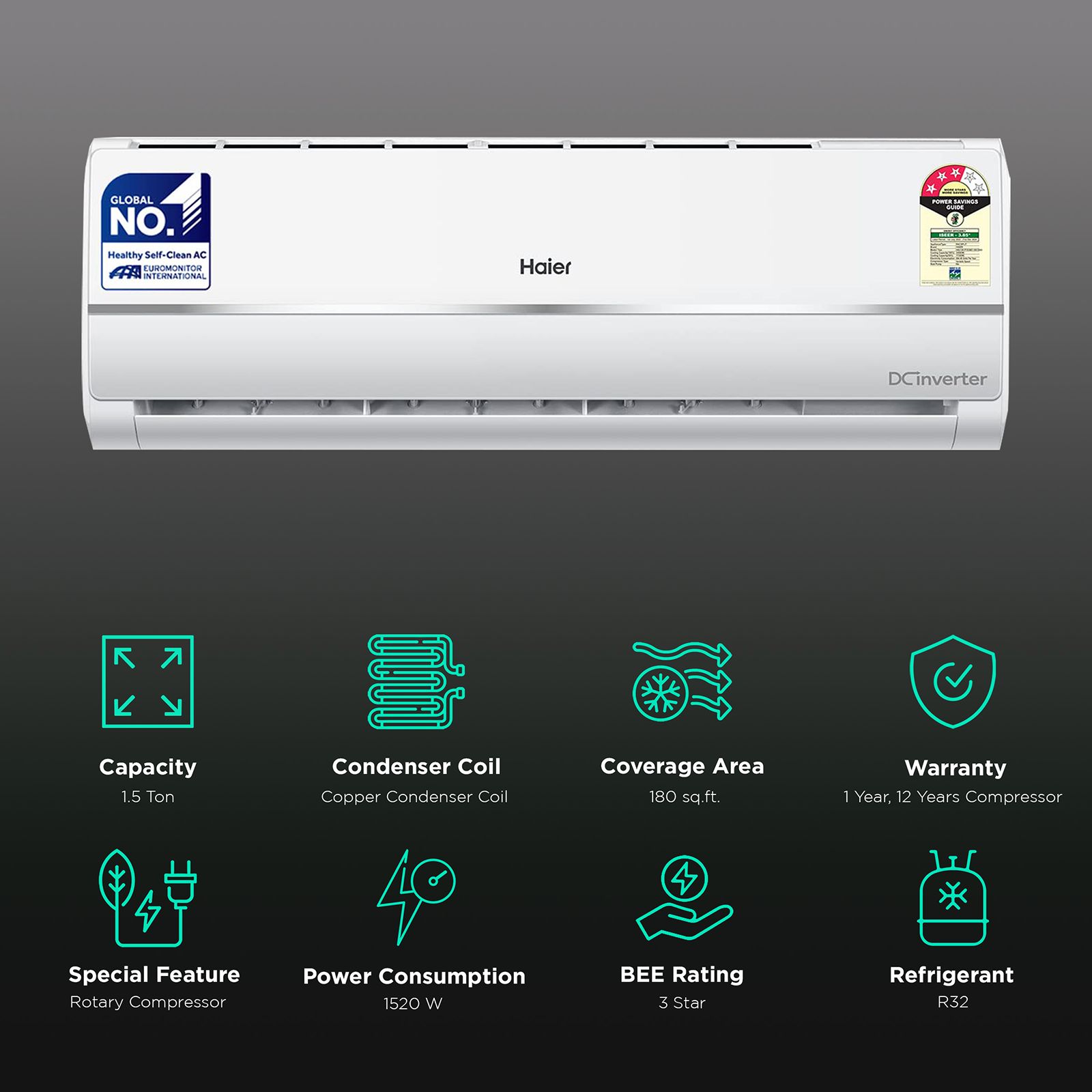 Haier Victory 5 in 1 Convertible 1.5 Ton 3 Star Triple Inverter Split AC with Frost Self Clean Technology (Copper Condenser, HSU17V-TMS3BE-INV) Haier Victory 5 in 1 Convertible 1.5 Ton 3 Star Triple Inverter Split AC with Frost Self Clean Technology (Copper Condenser, HSU17V-TMS3BE-INV)_2