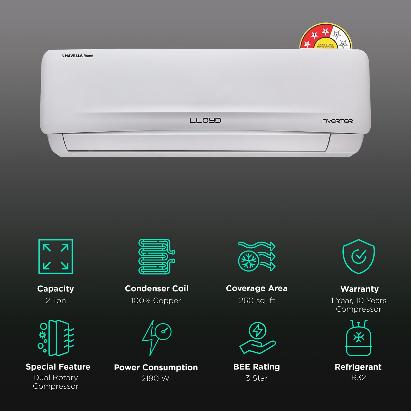 LLOYD 5 in 1 Convertible 2 Ton 3 Star Inverter Split Smart AC with 4-Way Swing (Copper Condenser, GLS24I3FWSEA) LLOYD 5 in 1 Convertible 2 Ton 3 Star Inverter Split Smart AC with 4-Way Swing (Copper Condenser, GLS24I3FWSEA)_2