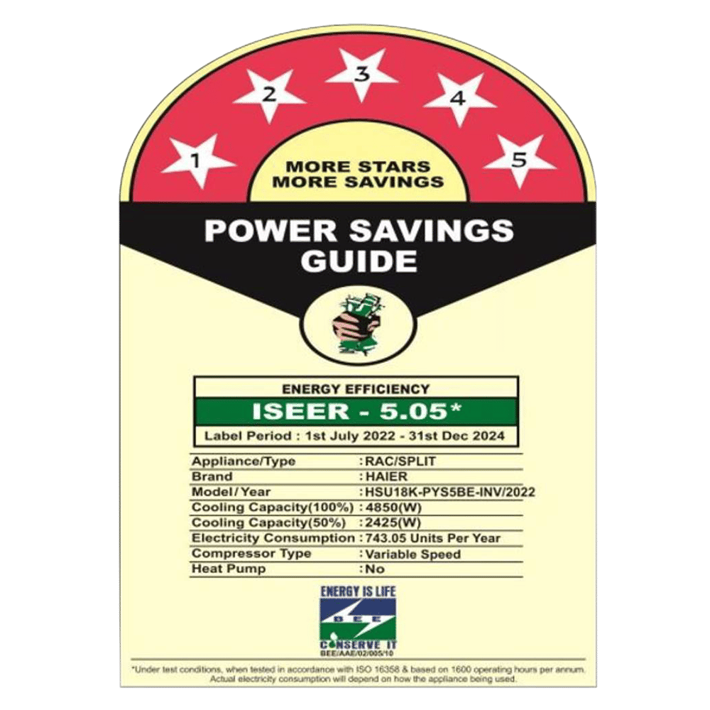 Haier 7 in 1 Convertible 1.5 Ton 5 Star Triple Inverter Split AC with Frost Self Clean Technology (Copper Condenser, HSU18K-PYS5BE) Haier 7 in 1 Convertible 1.5 Ton 5 Star Triple Inverter Split AC with Frost Self Clean Technology (Copper Condenser, HSU18K-PYS5BE)_2