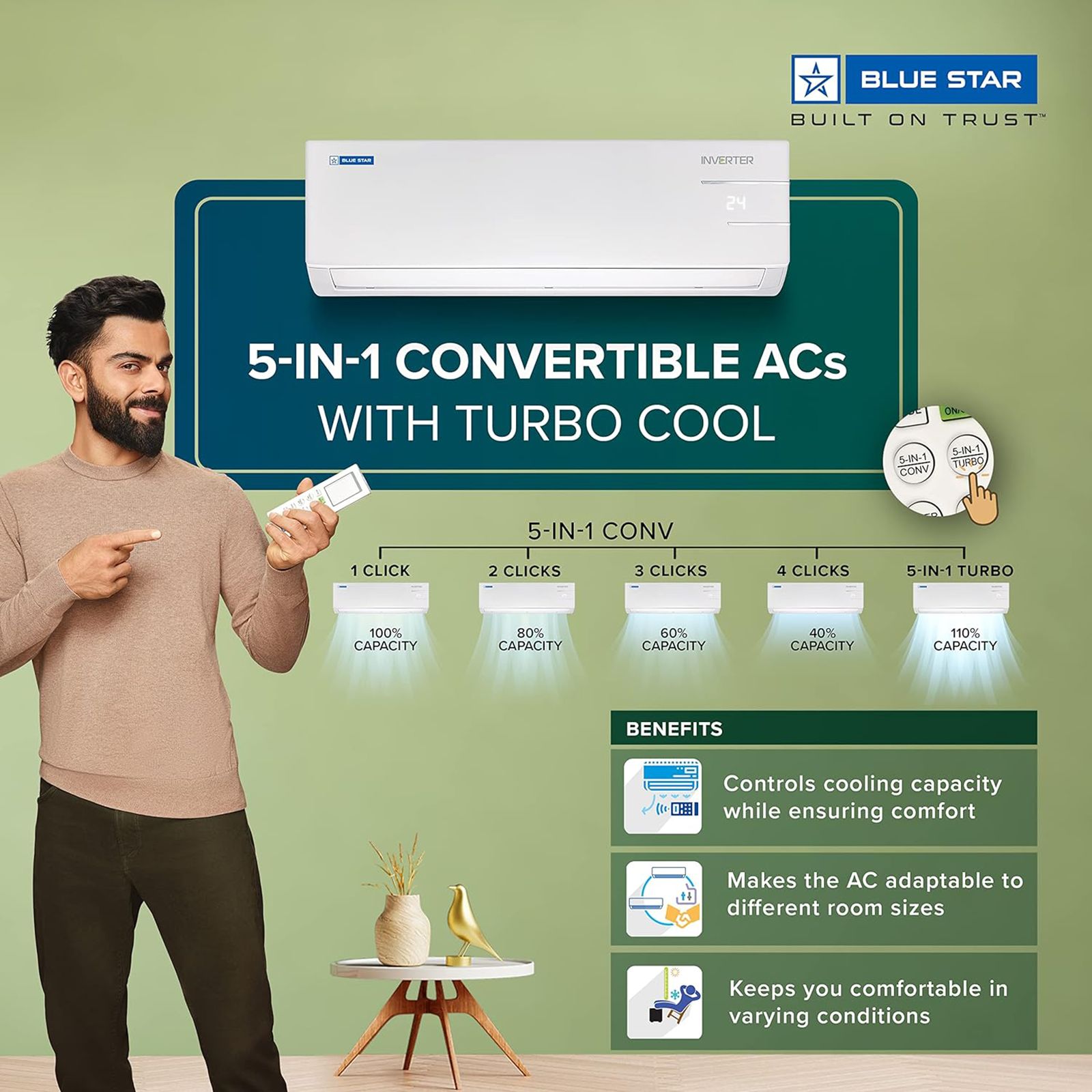 Blue Star YNU 5 in 1 Convertible 2 Ton 3 Star Inverter Split AC with Turbo Cool ( Copper Condenser, IC324YNU) Blue Star YNU 5 in 1 Convertible 2 Ton 3 Star Inverter Split AC with Turbo Cool ( Copper Condenser, IC324YNU)_11