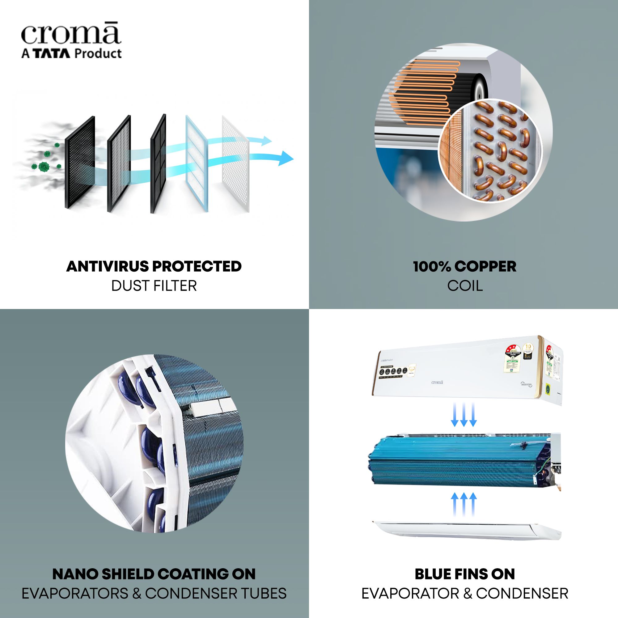 Croma 5 in 1 Convertible 1.5 Ton 5 Star Inverter Split AC with Dust Filter (Copper Condenser, CRLA018INF255958)_13