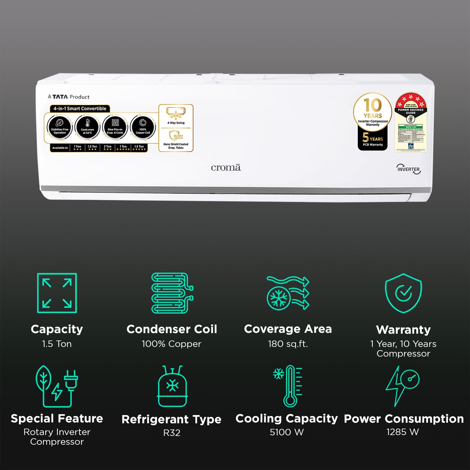 Croma 4 in 1 Convertible 1.5 Ton 5 Star Inverter Split AC with Dust Filter (Copper Condenser, CRLA018INF283261) Croma 4 in 1 Convertible 1.5 Ton 5 Star Inverter Split AC with Dust Filter (Copper Condenser, CRLA018INF283261)_2