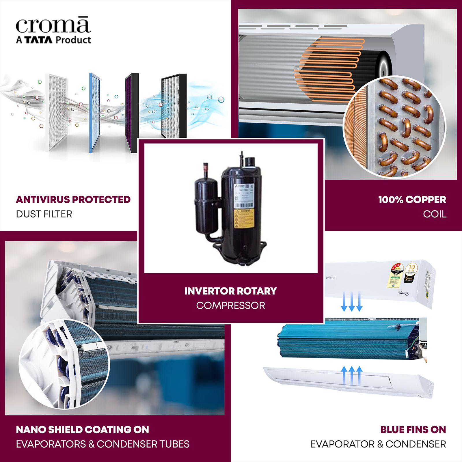 Croma 5 in 1 Convertible 2 Ton 3 Star Inverter Split AC with Dust Filter (Copper Condenser, CRLA024IND170265) Croma 5 in 1 Convertible 2 Ton 3 Star Inverter Split AC with Dust Filter (Copper Condenser, CRLA024IND170265)_8