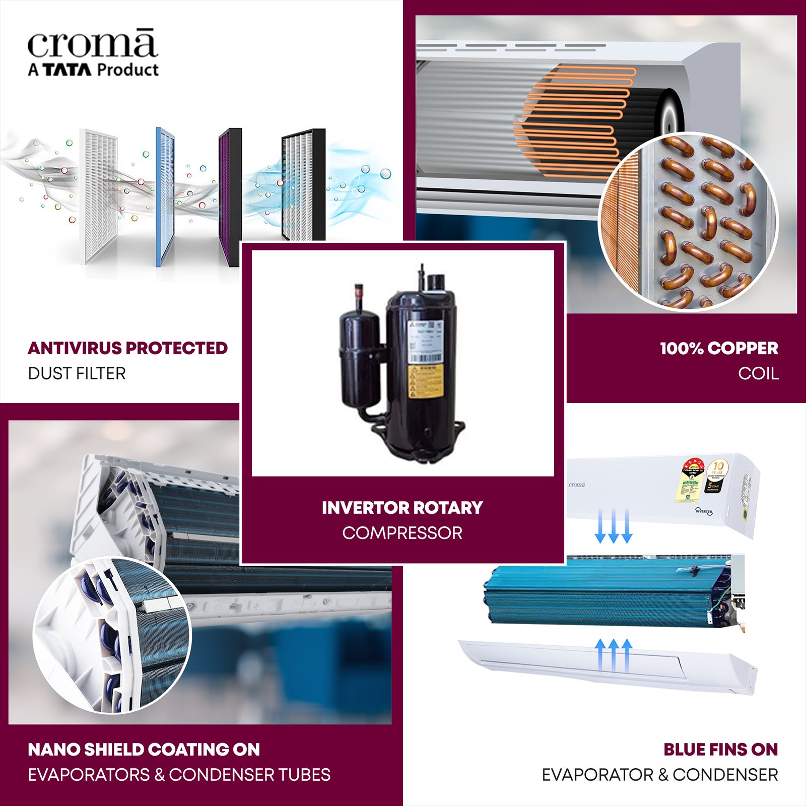 Croma 5 in 1 Convertible 1.5 Ton 5 Star Inverter Split AC with Dust Filter (Copper Condenser, CRLA018INF170269)_12