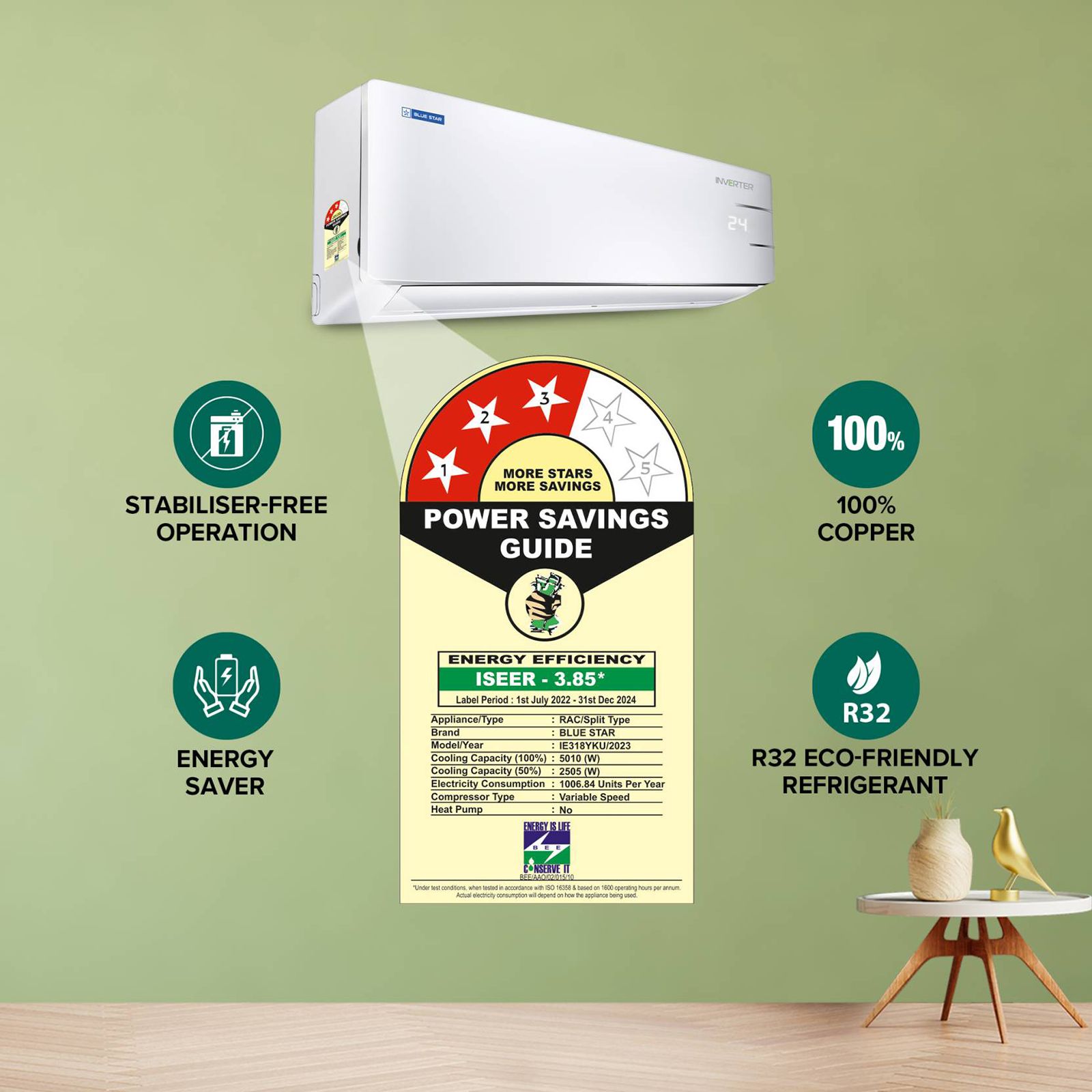 Blue Star Y Series 5 in 1 Convertible 1.5 Ton 3 Star Inverter Split AC with DigiQ Penta Sensor ( Copper Condenser, IE318YKU)_15