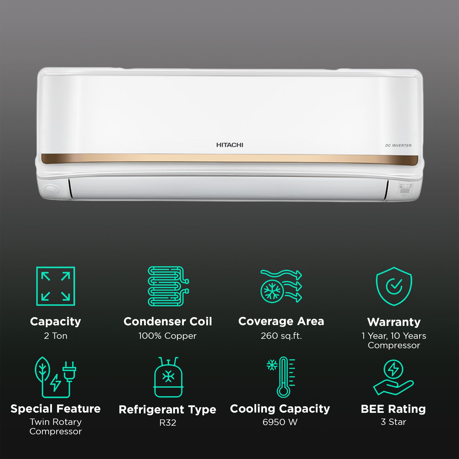 HITACHI iZen 3400FXL 2 Ton 3 Star Inverter Split AC (Copper Condenser, Anti-bacterial SuperFine Mesh Filter, RAS.G324PCBISF)_2