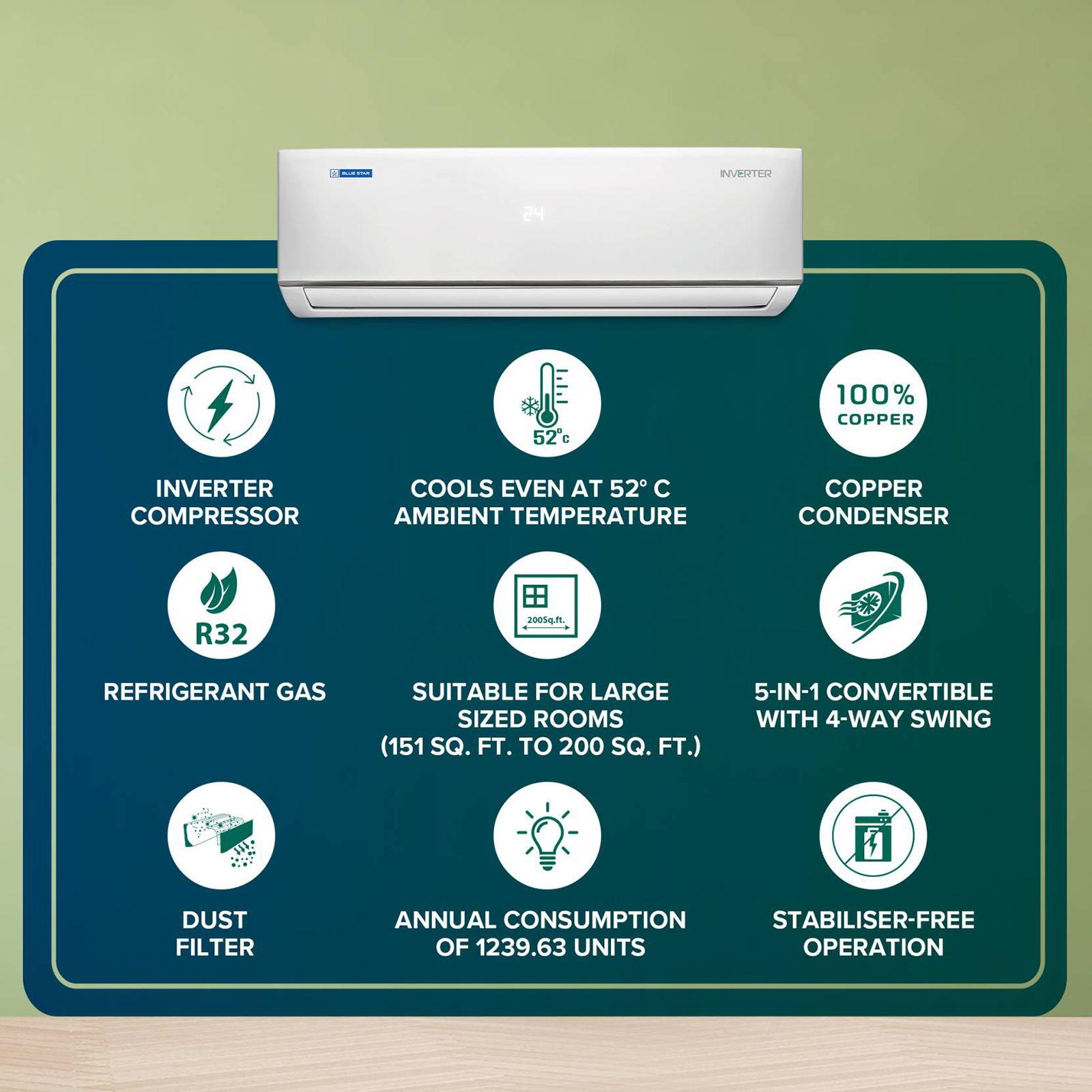 Blue Star D Series 5 in 1 Convertible 2 Ton 3 Star Hot & Cold Split AC with Nano BluProtect Technology (Copper Condenser, IA324DNUHC) Blue Star D Series 5 in 1 Convertible 2 Ton 3 Star Hot & Cold Split AC with Nano BluProtect Technology (Copper Condenser, IA324DNUHC)_13