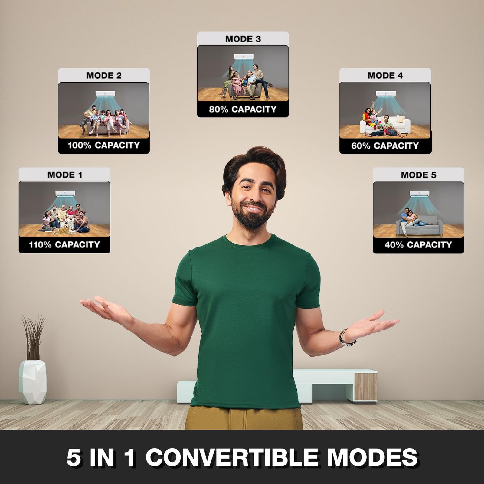Godrej T Series 5 in 1 Convertible 1.5 Ton 3 Star Inverter Split AC with Anti Dust Filter (Copper Condenser, SIC 18DTC3 GWA AL) Godrej T Series 5 in 1 Convertible 1.5 Ton 3 Star Inverter Split AC with Anti Dust Filter (Copper Condenser, SIC 18DTC3 GWA AL)_8