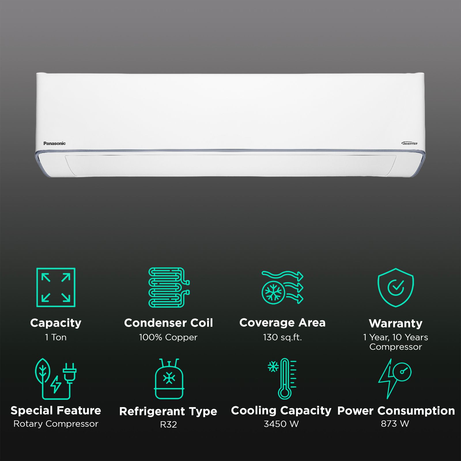 Panasonic EU 7 in 1 Convertible 1 Ton 5 Star Inverter Split Smart AC with AI Mode (Copper Condenser, CS/CU-EU12AKY5FM)_2