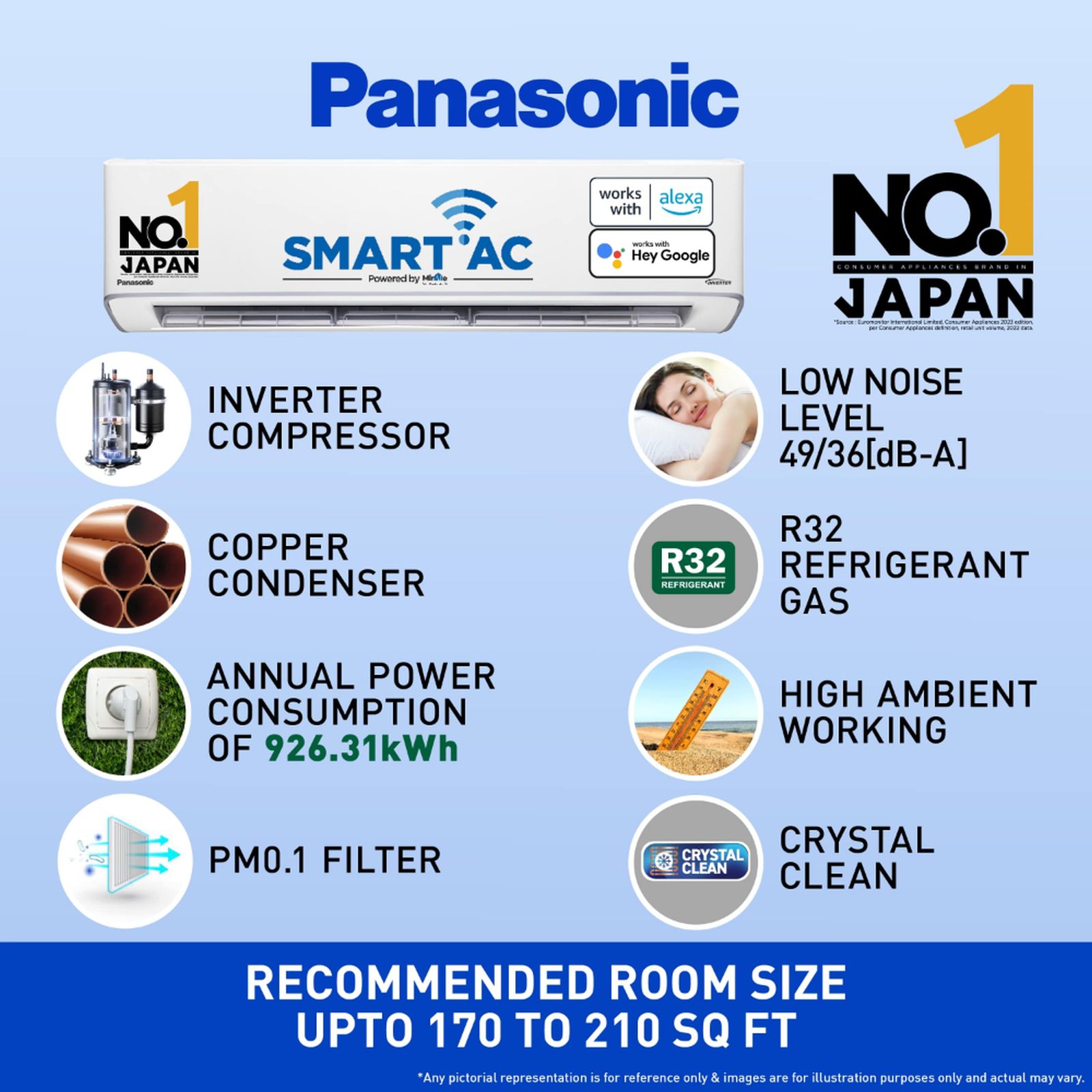 Panasonic EU 7 in 1 Convertible 2 Ton 5 Star Inverter Split Smart AC with AI Mode (Copper Condenser, CS/CU-EU24AKY5FM)_14