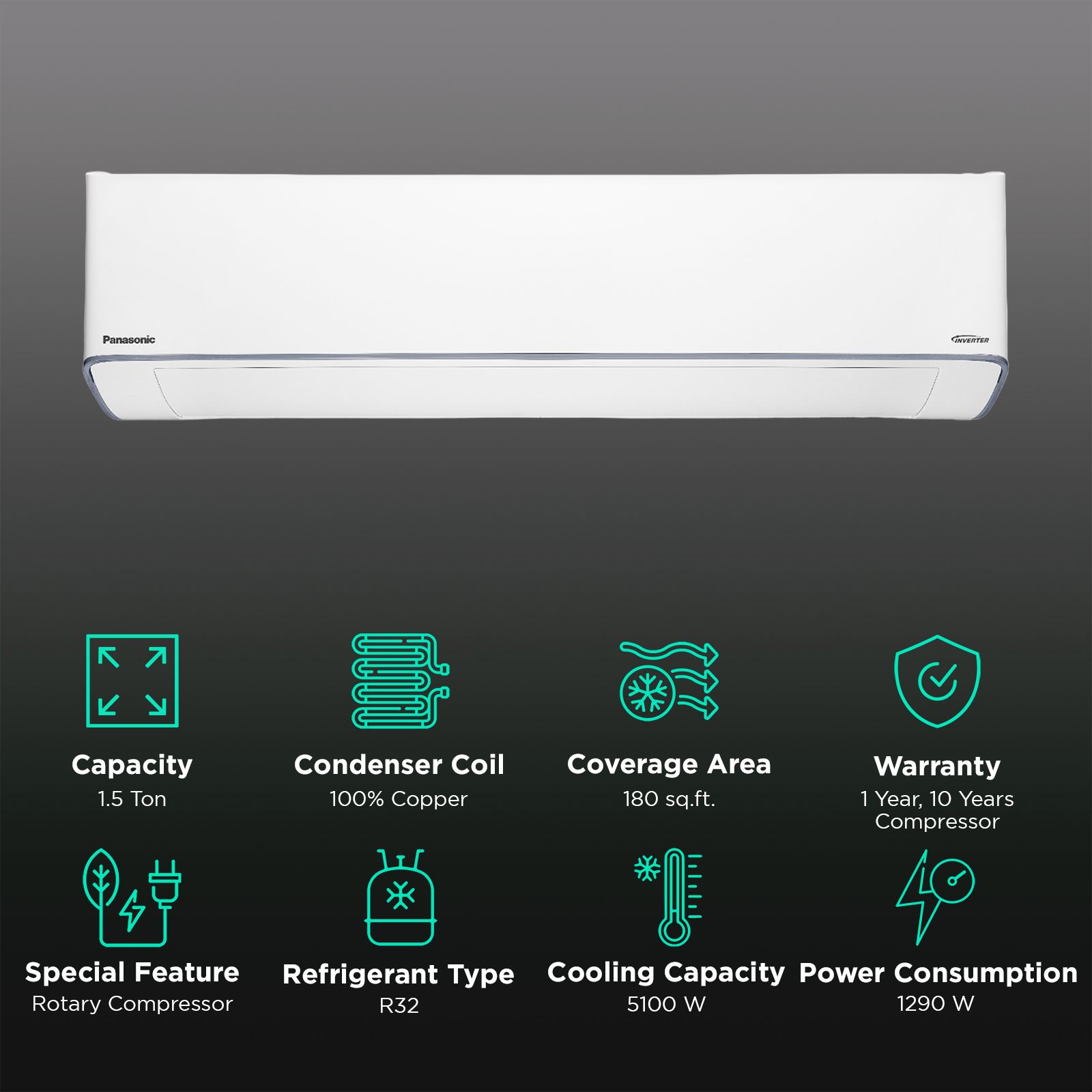 Panasonic EU 7 in 1 Convertible 1.5 Ton 5 Star Inverter Split AC with 4 Way Air Swing ( Copper Condenser, CS/CU-EU18AKY5XF) Panasonic EU 7 in 1 Convertible 1.5 Ton 5 Star Inverter Split AC with 4 Way Air Swing ( Copper Condenser, CS/CU-EU18AKY5XF)_2