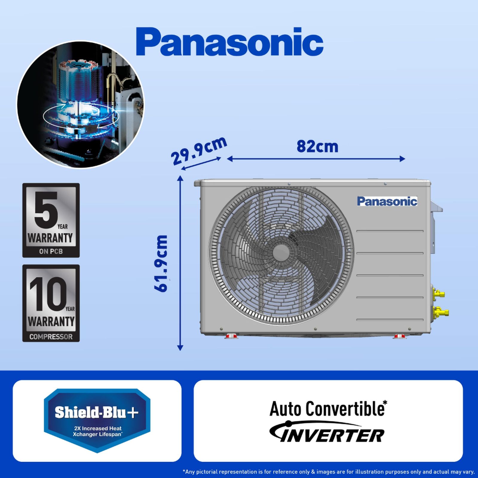 Panasonic EU 7 in 1 Convertible 2 Ton 5 Star Inverter Split AC with 4 Way Air Swing (Copper Condenser, CS/CU-EU24AKY5F)_11