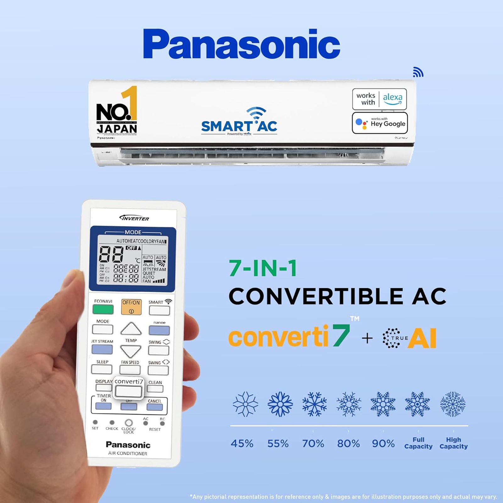 Panasonic XU 7 in 1 Convertible 1 Ton 5 Star Inverter Split Smart AC with Voice Control (Copper Condenser, CS/CU-XU12AKYF) Panasonic XU 7 in 1 Convertible 1 Ton 5 Star Inverter Split Smart AC with Voice Control (Copper Condenser, CS/CU-XU12AKYF)_8