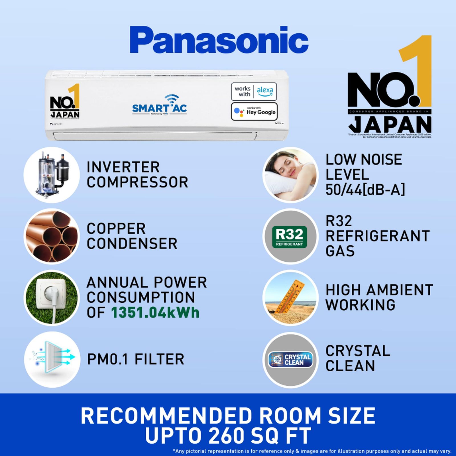 Panasonic QU 7 in 1 Convertible 2.2 Ton 4 Star Inverter Split Smart AC with Voice Assistant (Copper Condenser, CS/CU-QU26AKYF) Panasonic QU 7 in 1 Convertible 2.2 Ton 4 Star Inverter Split Smart AC with Voice Assistant (Copper Condenser, CS/CU-QU26AKYF)_12