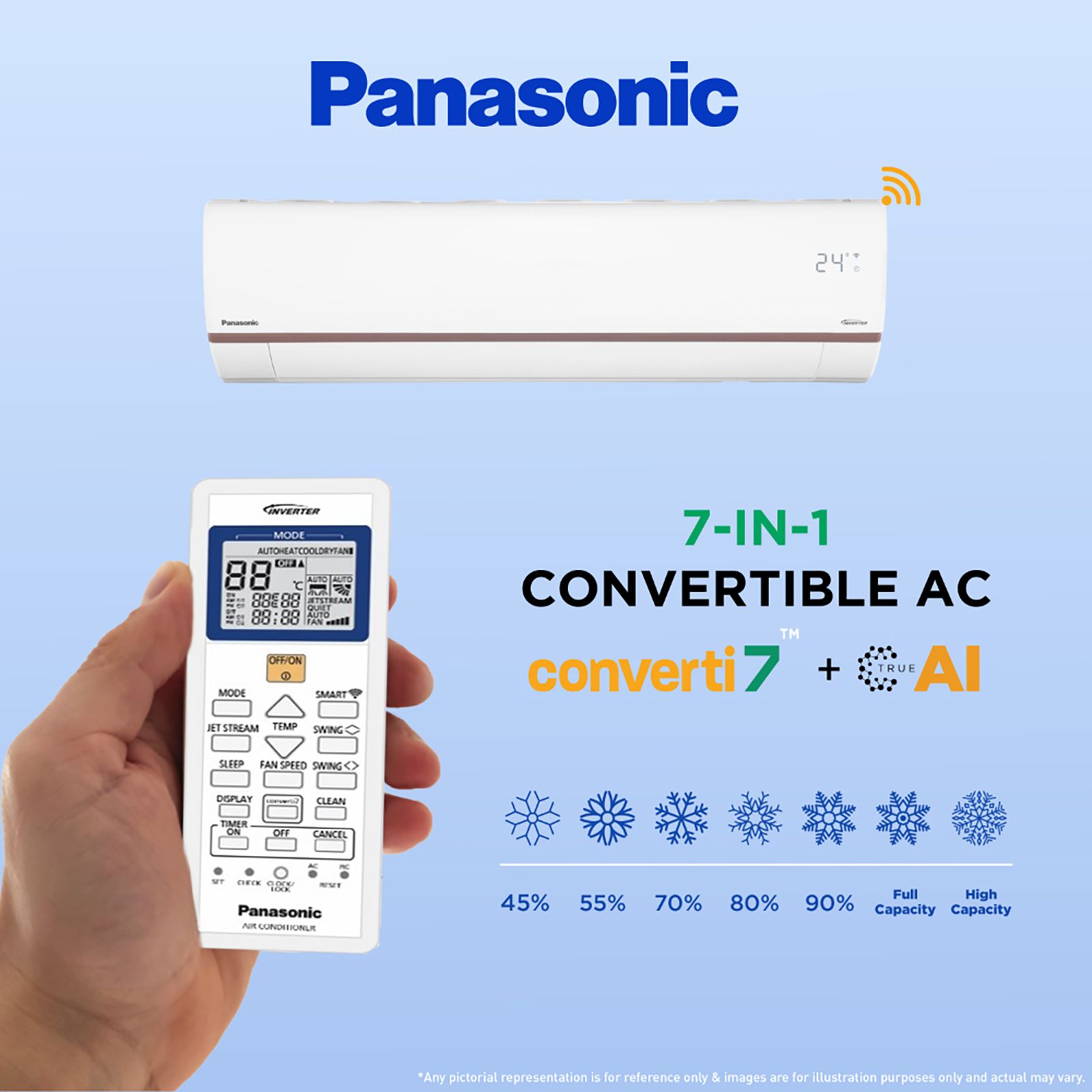 Panasonic AU 7 in 1 Convertible 1 Ton 3 Star Inverter Split Smart AC with Voice Assistant ( Copper Condenser, CS/CU-AU12AKYF) Panasonic AU 7 in 1 Convertible 1 Ton 3 Star Inverter Split Smart AC with Voice Assistant ( Copper Condenser, CS/CU-AU12AKYF)_9