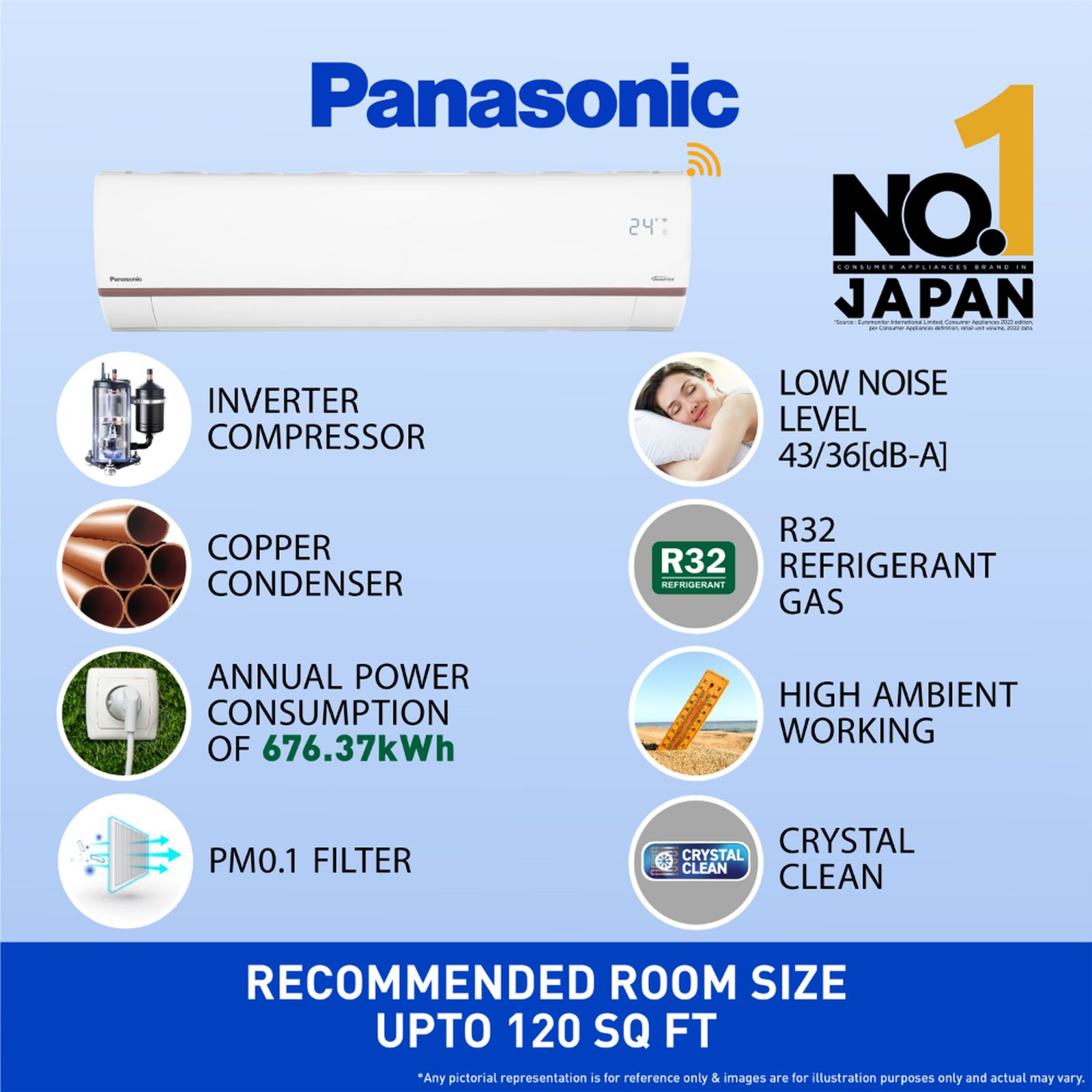 Panasonic AU 7 in 1 Convertible 1 Ton 3 Star Inverter Split Smart AC with Voice Assistant ( Copper Condenser, CS/CU-AU12AKYF) Panasonic AU 7 in 1 Convertible 1 Ton 3 Star Inverter Split Smart AC with Voice Assistant ( Copper Condenser, CS/CU-AU12AKYF)_11