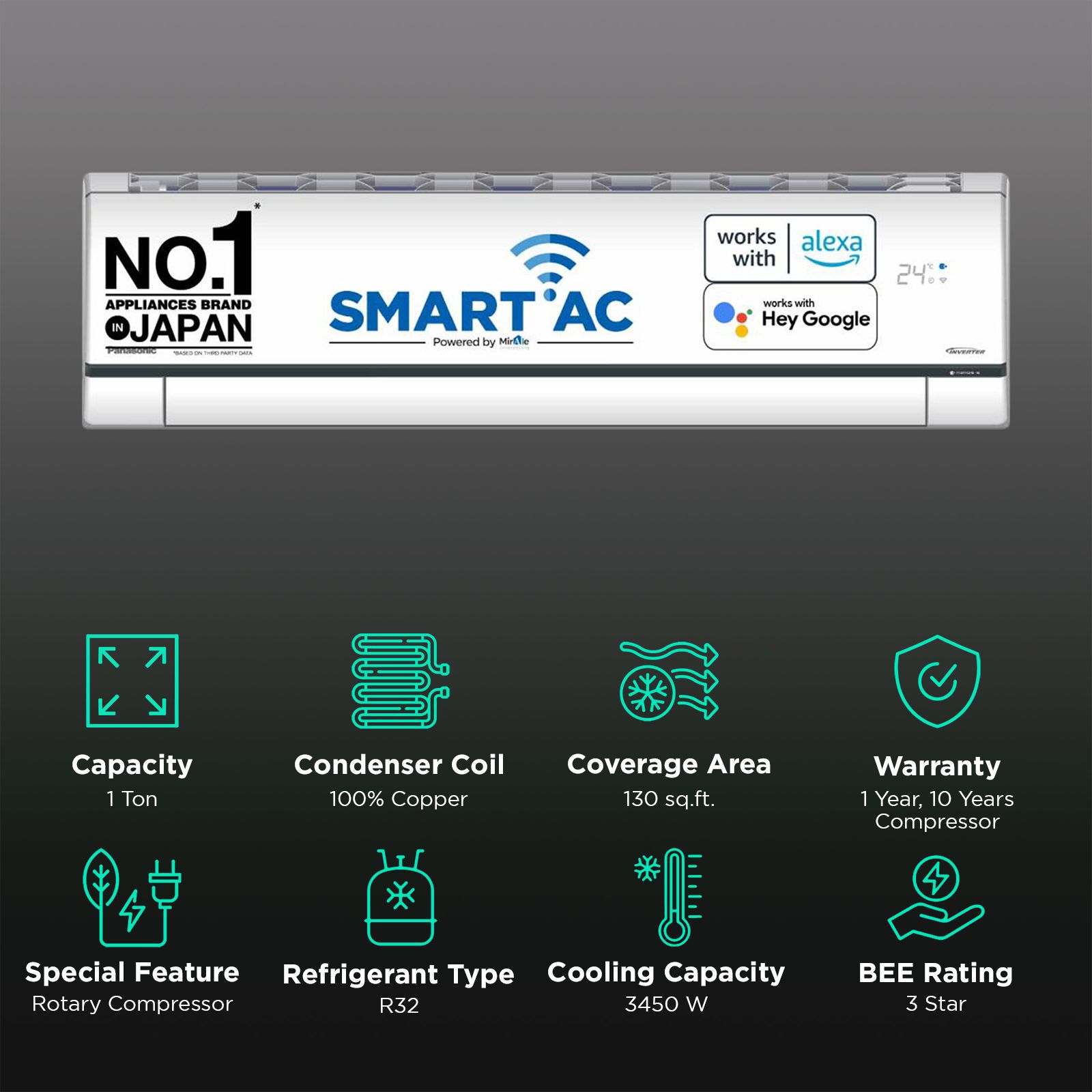 Panasonic AU 7 in 1 Convertible 1 Ton 3 Star Inverter Split Smart AC with Voice Assistant ( Copper Condenser, CS/CU-AU12AKYF) Panasonic AU 7 in 1 Convertible 1 Ton 3 Star Inverter Split Smart AC with Voice Assistant ( Copper Condenser, CS/CU-AU12AKYF)_2