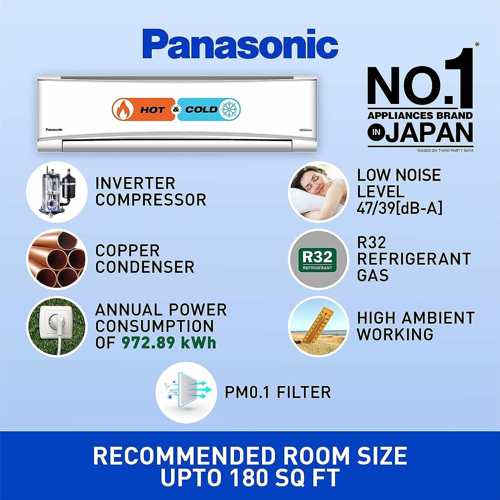 Panasonic KZ 7 in 1 Convertible 1.5 Ton 3 Star Hot & Cold Split Smart AC with Voice Assistant (Copper Condenser, CS/CU-KZ18AKYF) Panasonic KZ 7 in 1 Convertible 1.5 Ton 3 Star Hot & Cold Split Smart AC with Voice Assistant (Copper Condenser, CS/CU-KZ18AKYF)_12