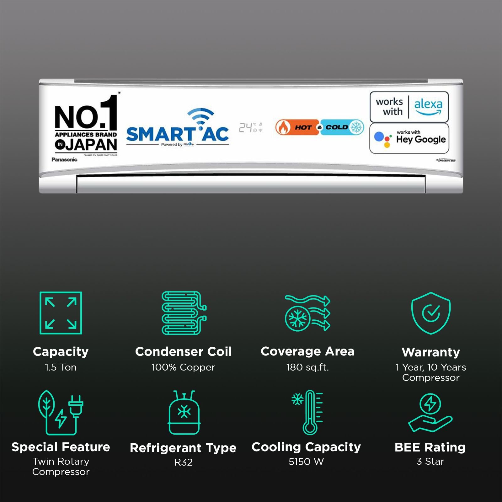 Panasonic KZ 7 in 1 Convertible 1.5 Ton 3 Star Hot & Cold Split Smart AC with Voice Assistant (Copper Condenser, CS/CU-KZ18AKYF) Panasonic KZ 7 in 1 Convertible 1.5 Ton 3 Star Hot & Cold Split Smart AC with Voice Assistant (Copper Condenser, CS/CU-KZ18AKYF)_2
